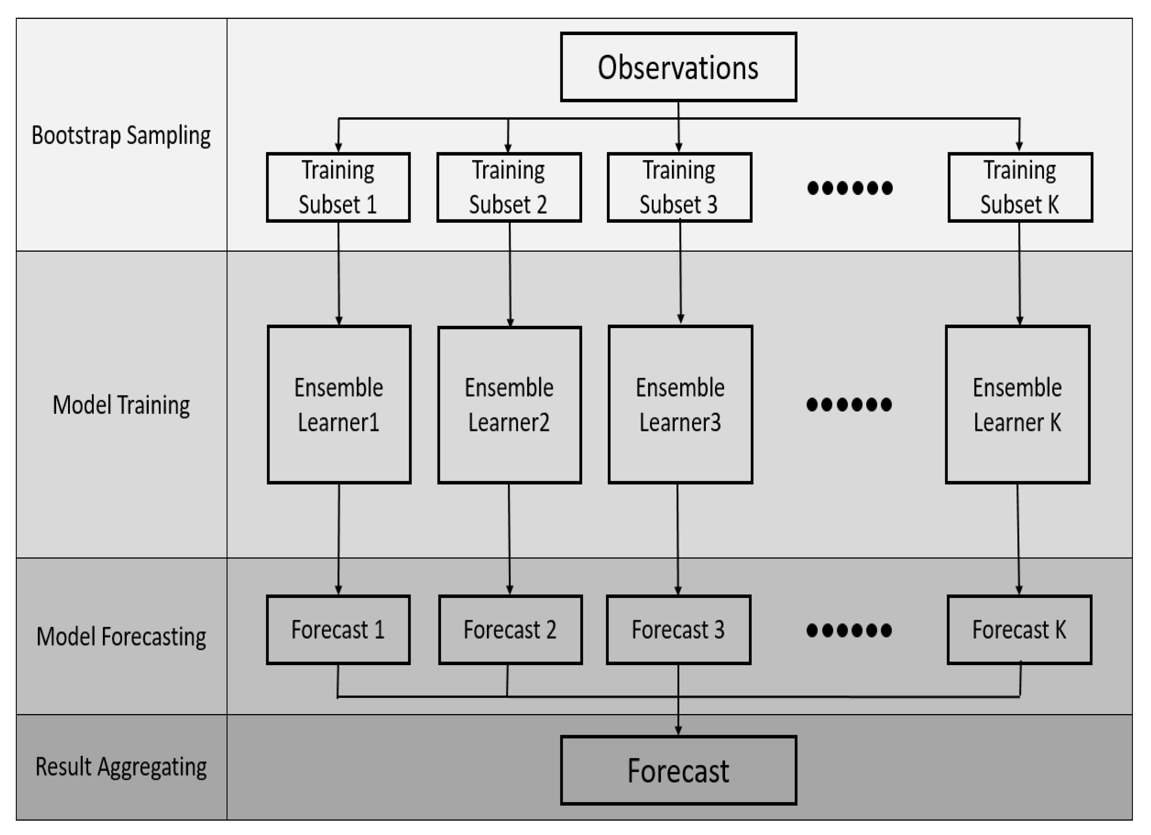 Energies 13 01438 g003