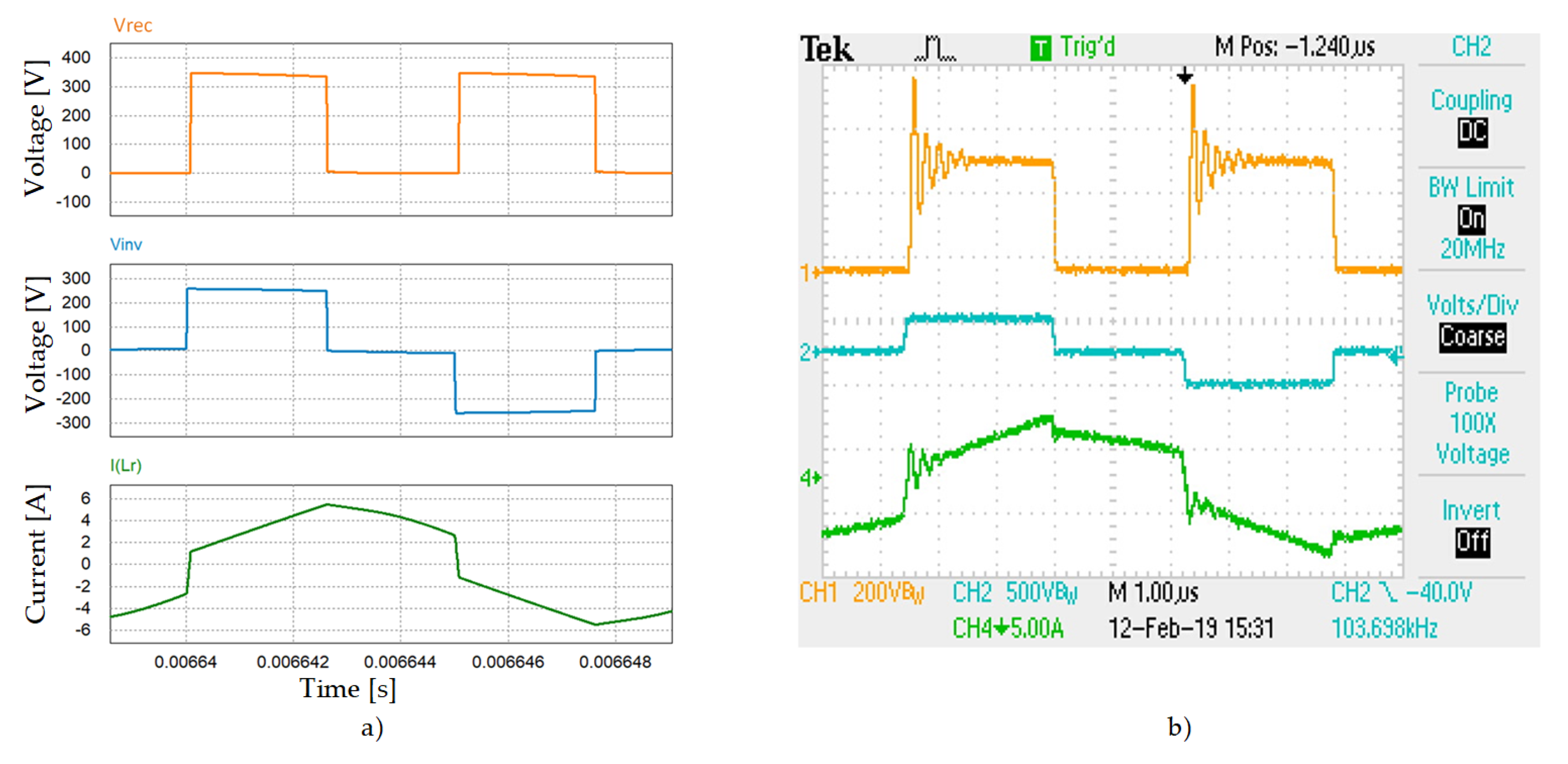 Energies 13 01439 g002
