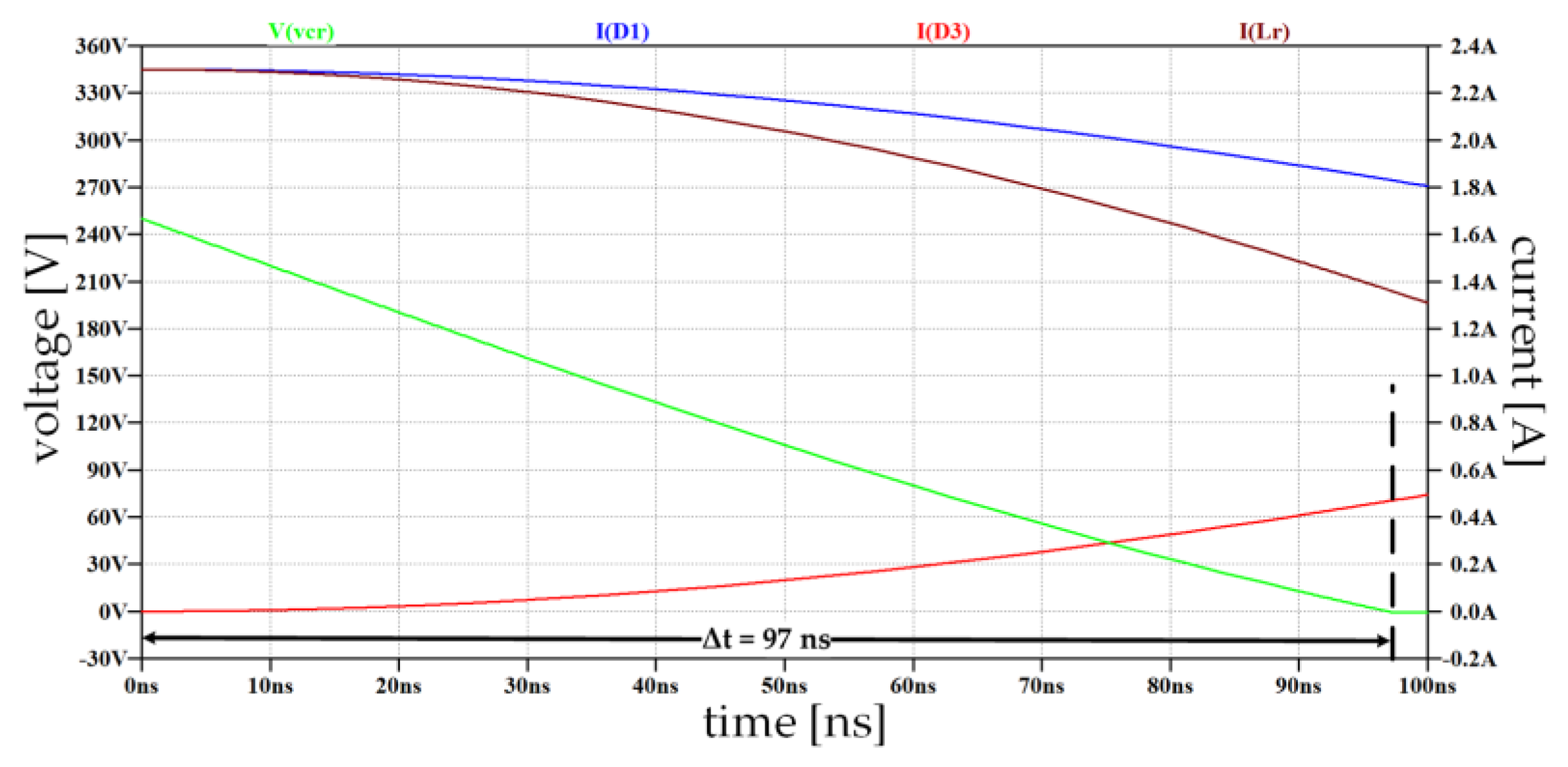 Energies 13 01439 g010