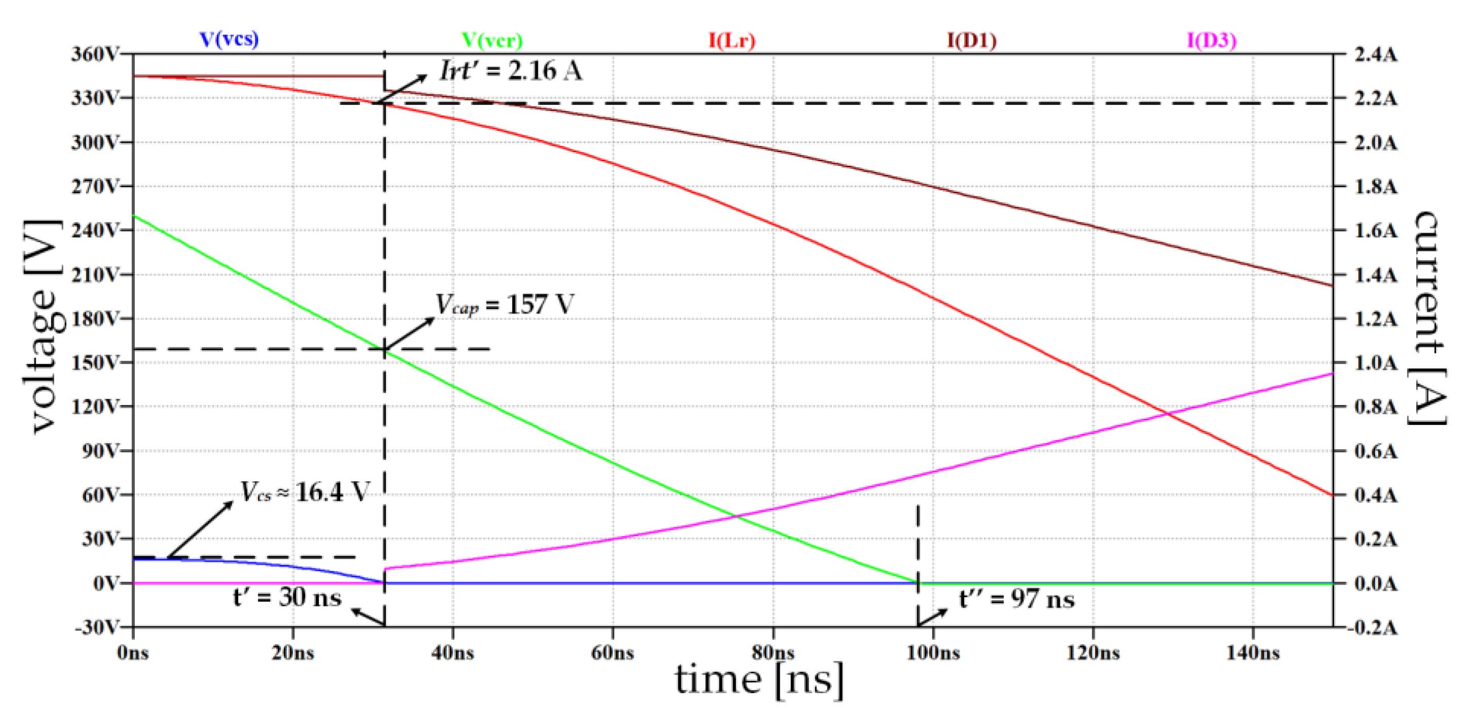 Energies 13 01439 g013