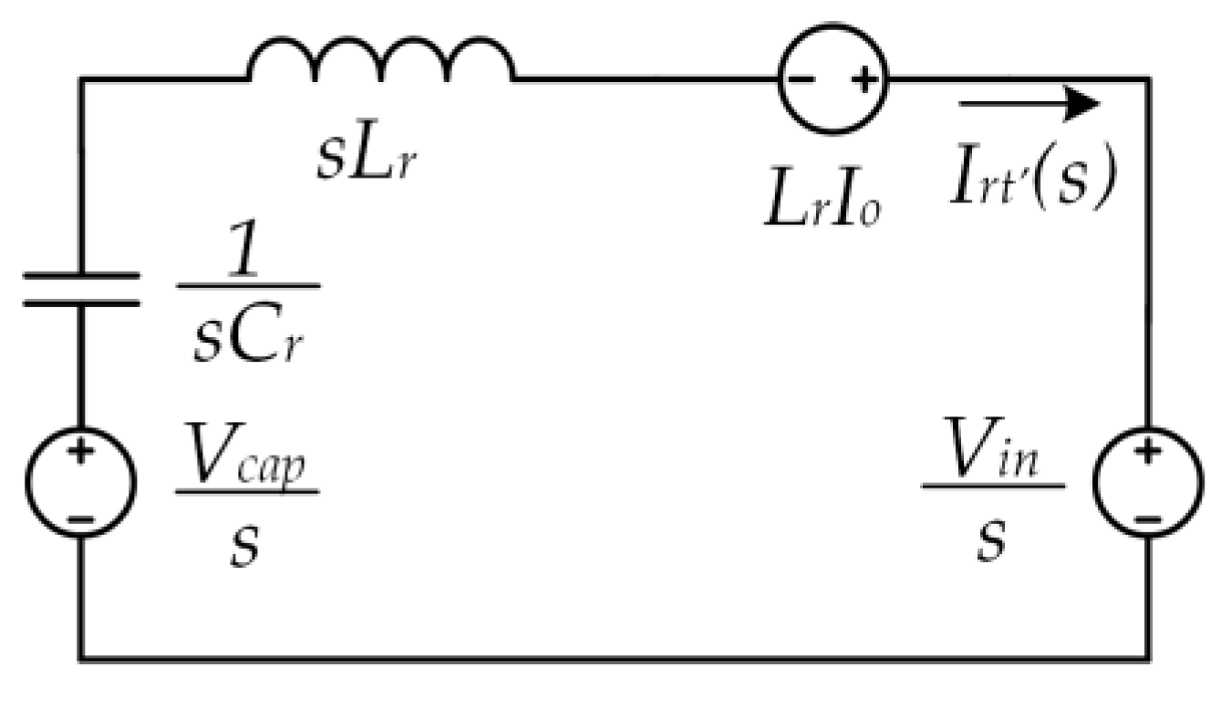 Energies 13 01439 g015