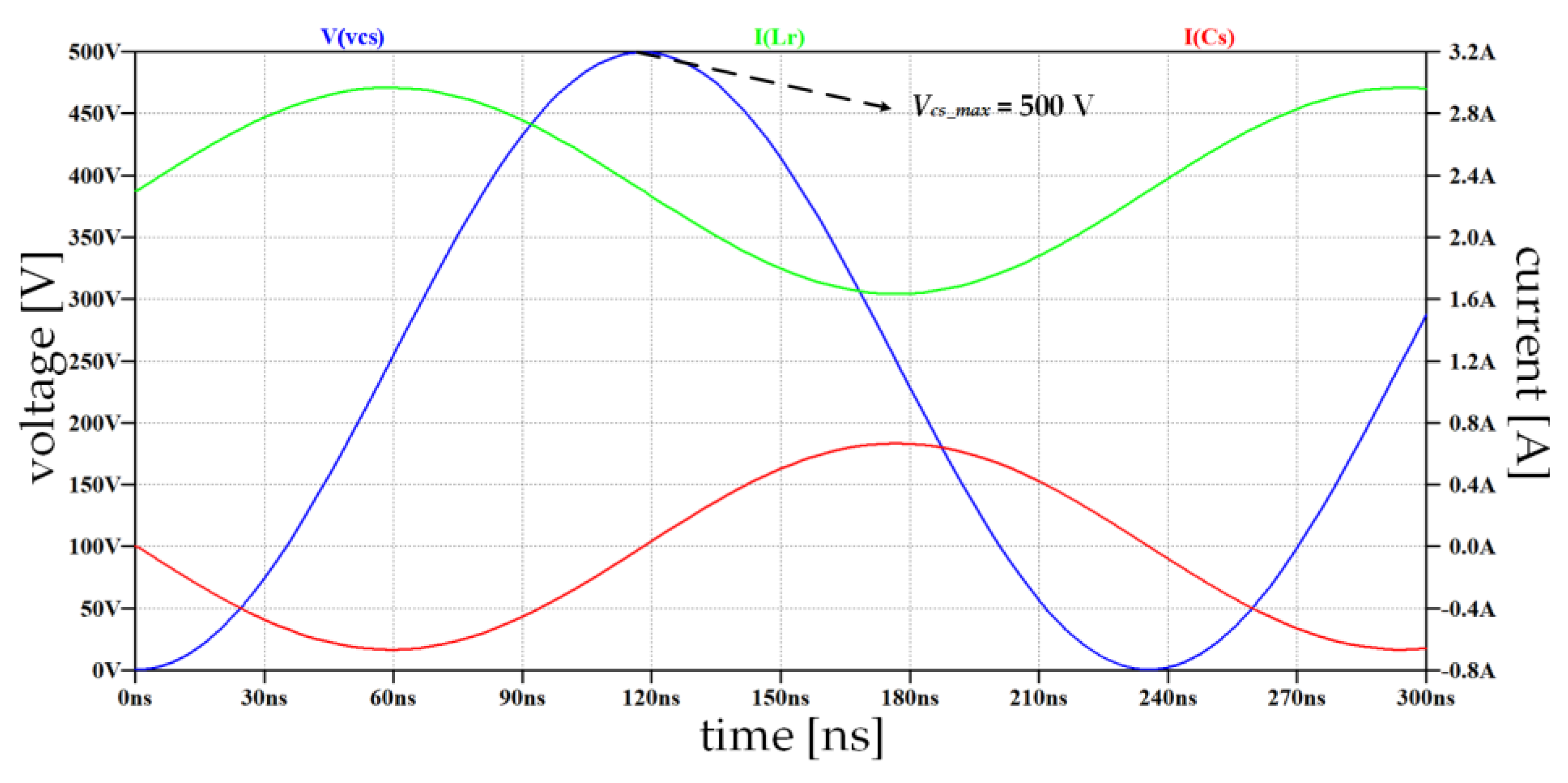 Energies 13 01439 g018