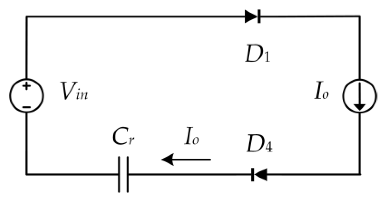 Energies 13 01439 g020