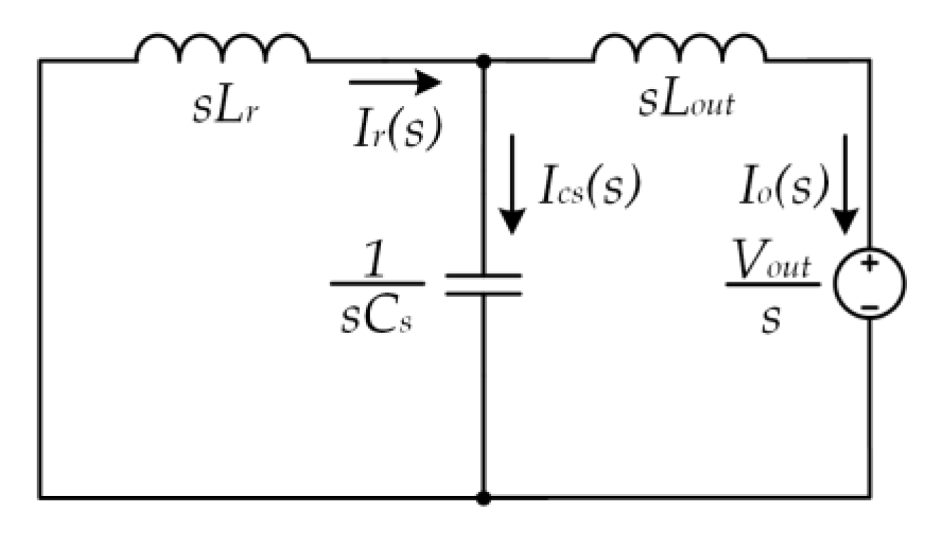 Energies 13 01439 g026