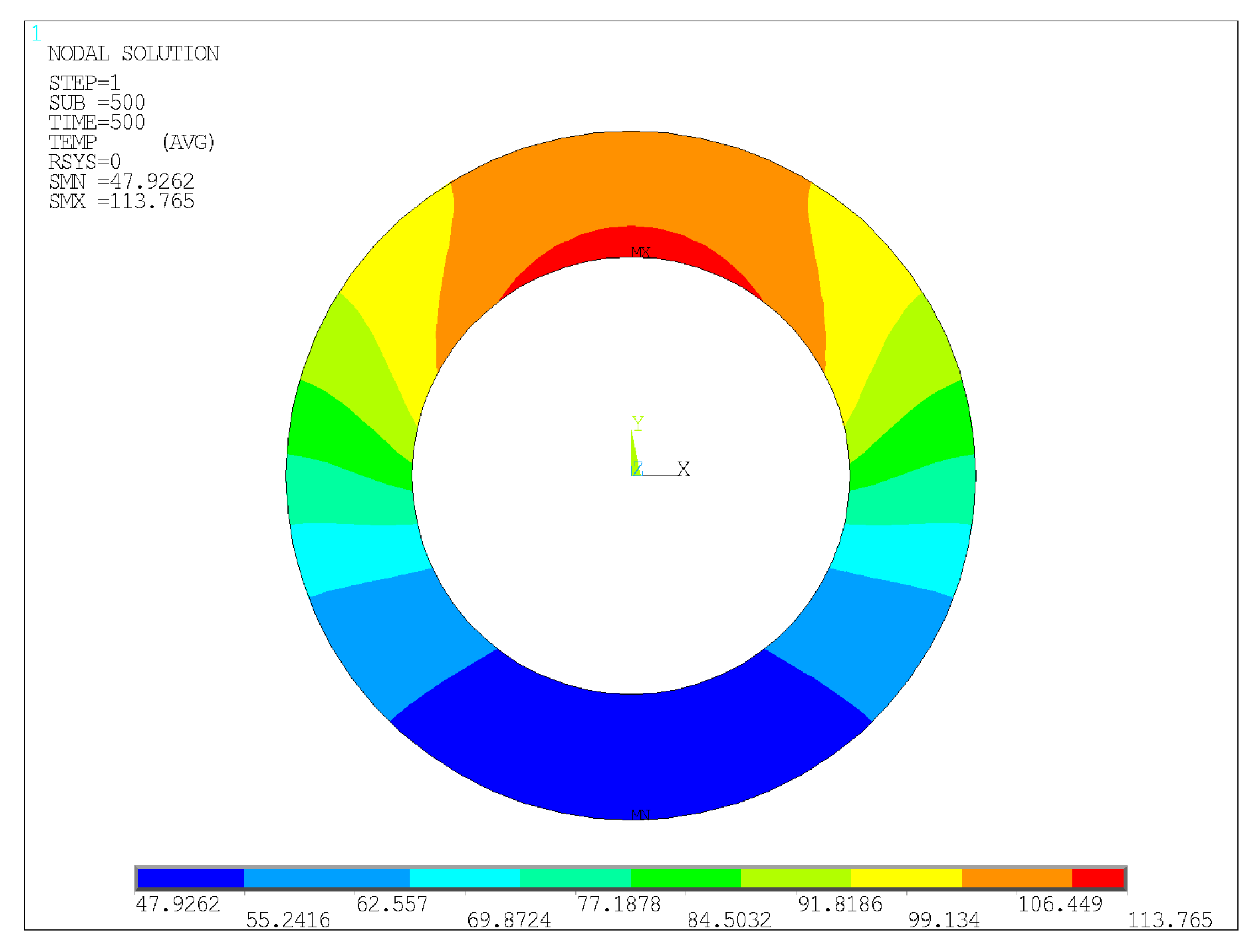 Energies 13 01440 g009