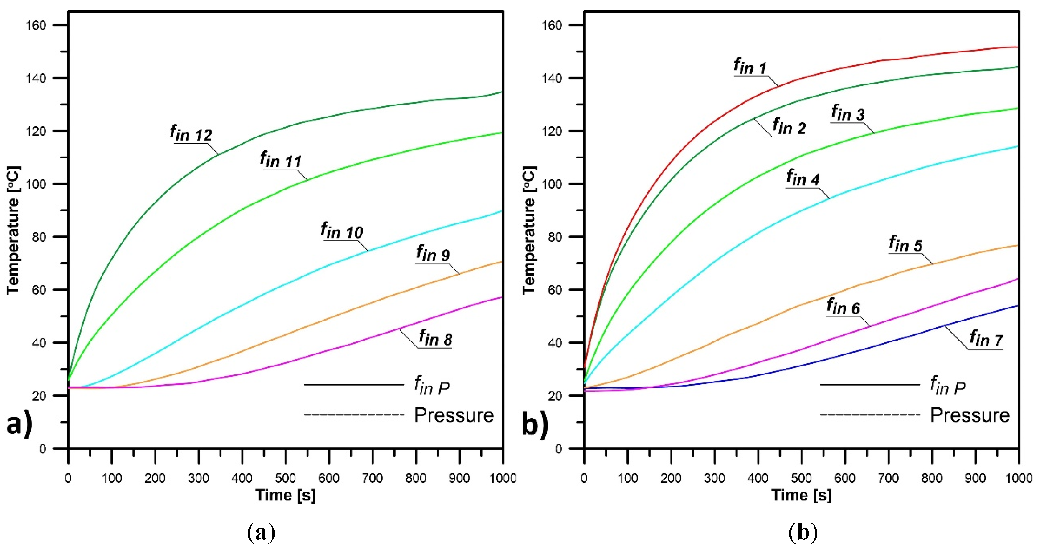 Energies 13 01440 g014