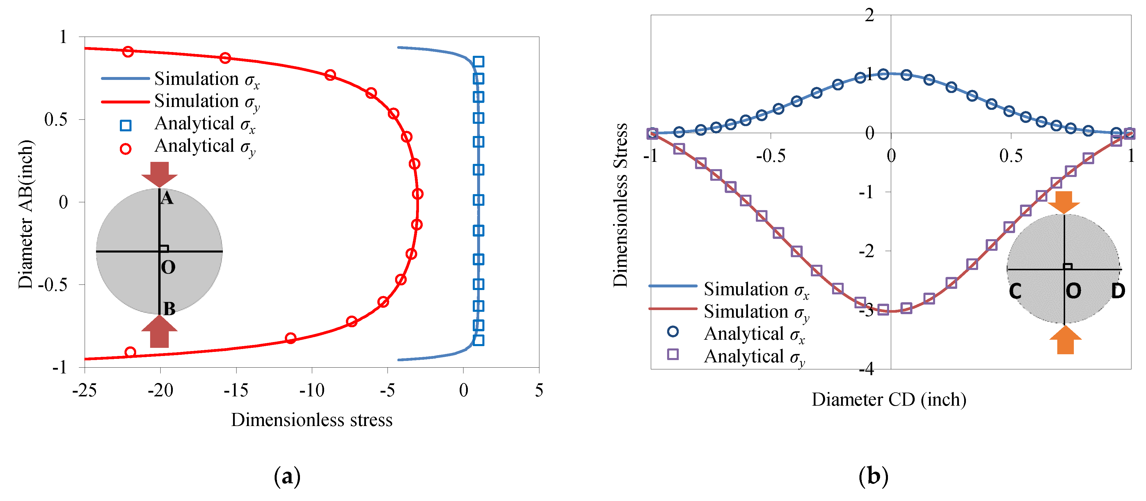 Energies 13 01441 g006a