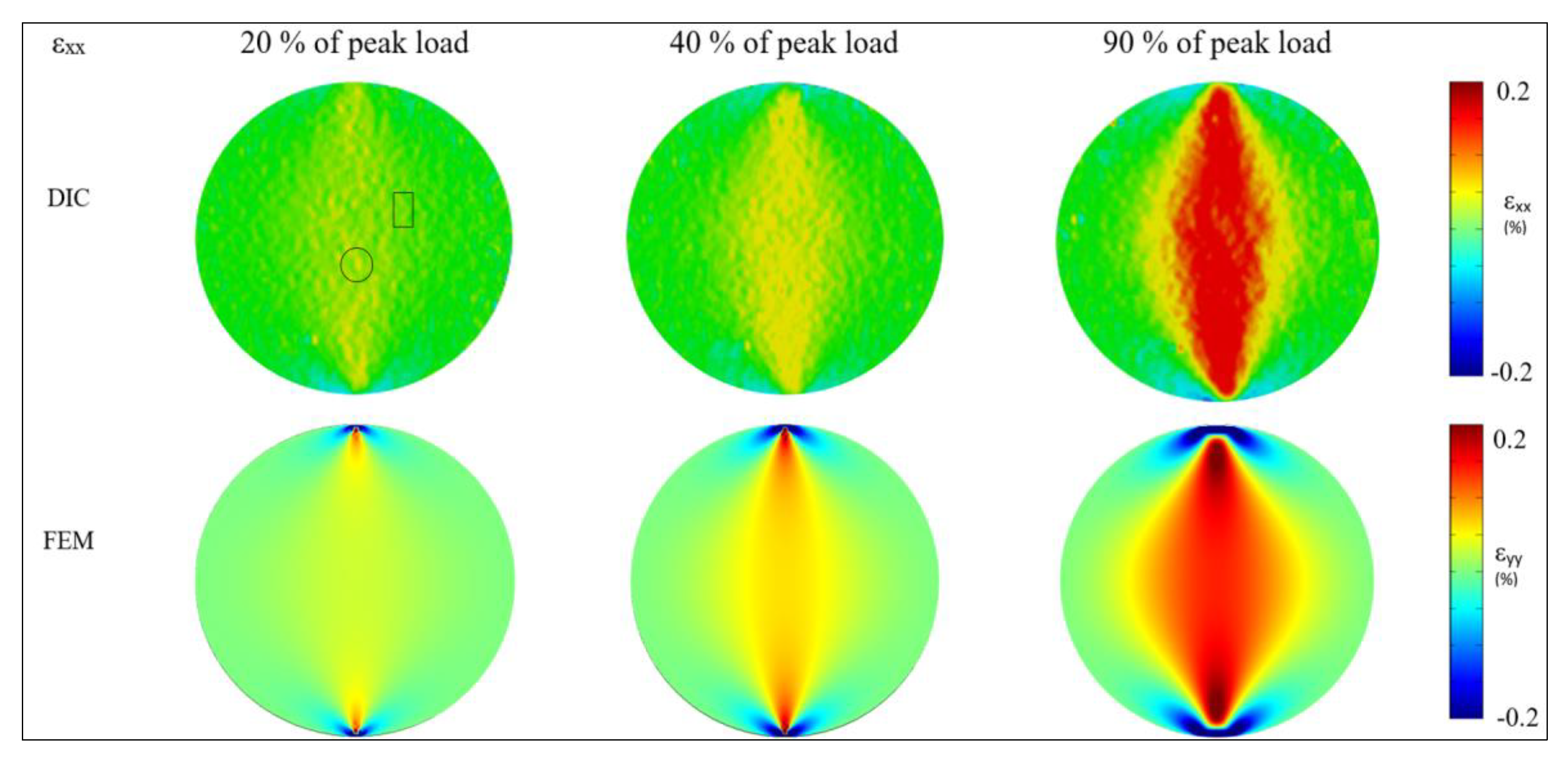 Energies 13 01441 g008