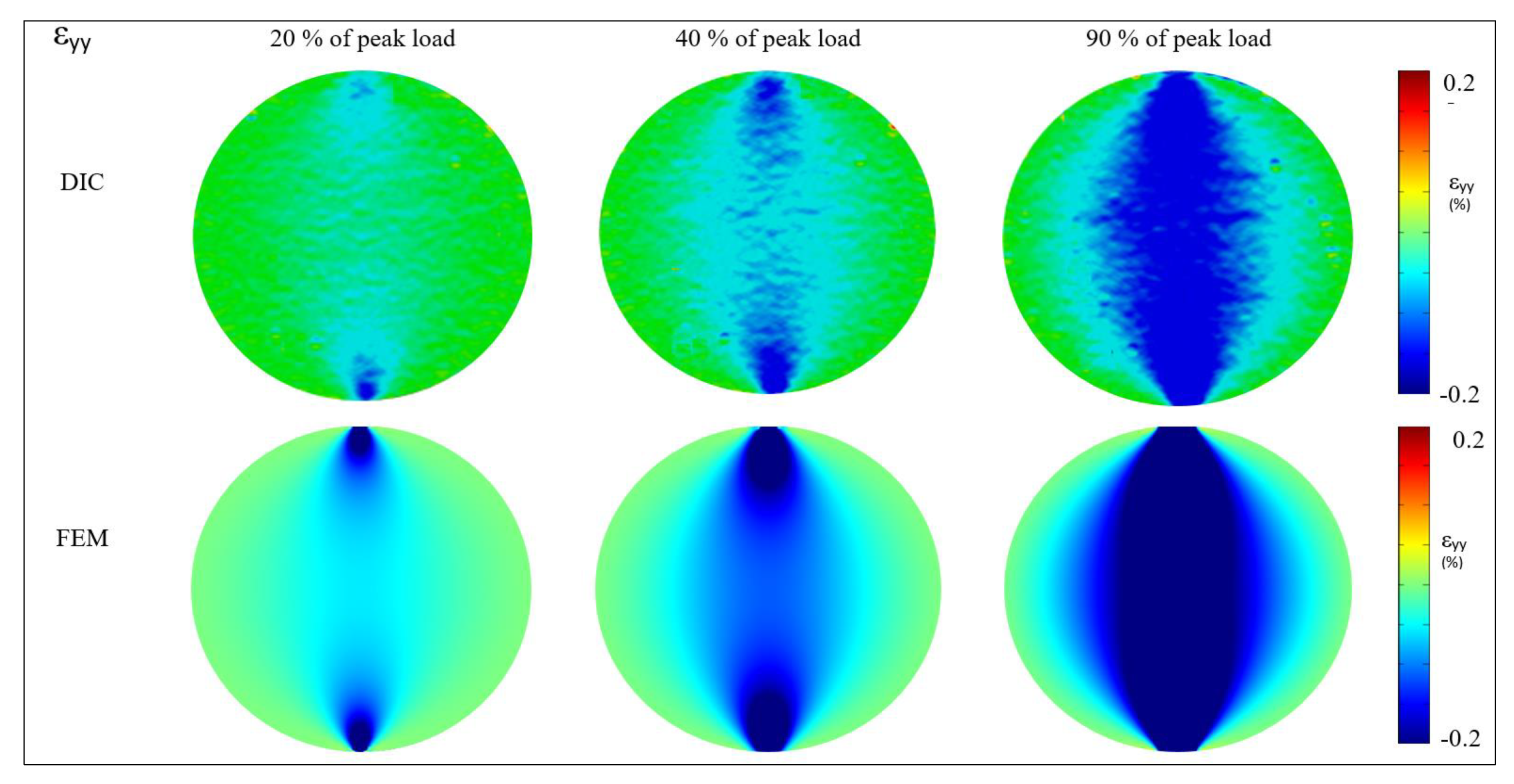 Energies 13 01441 g009