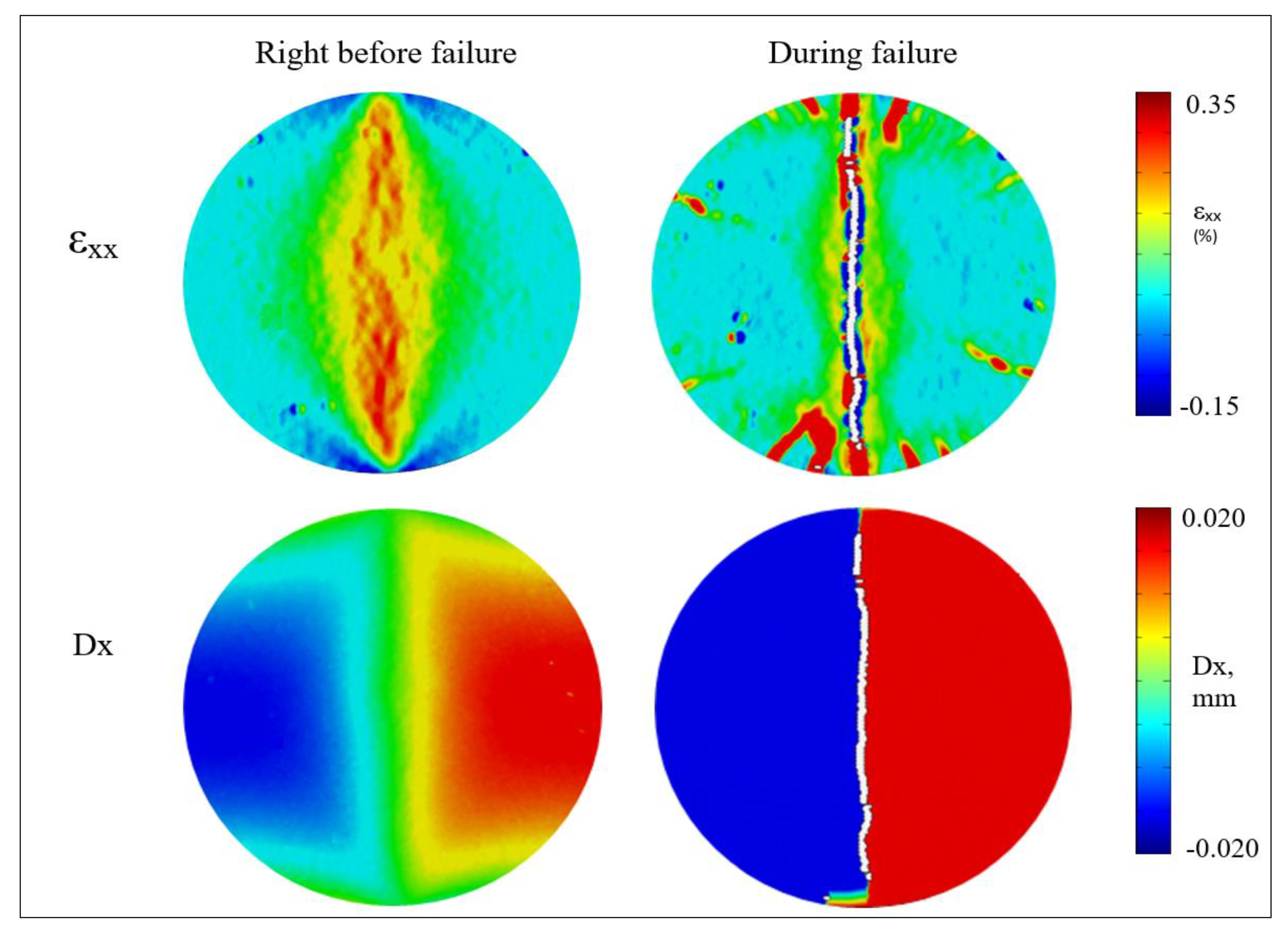 Energies 13 01441 g015