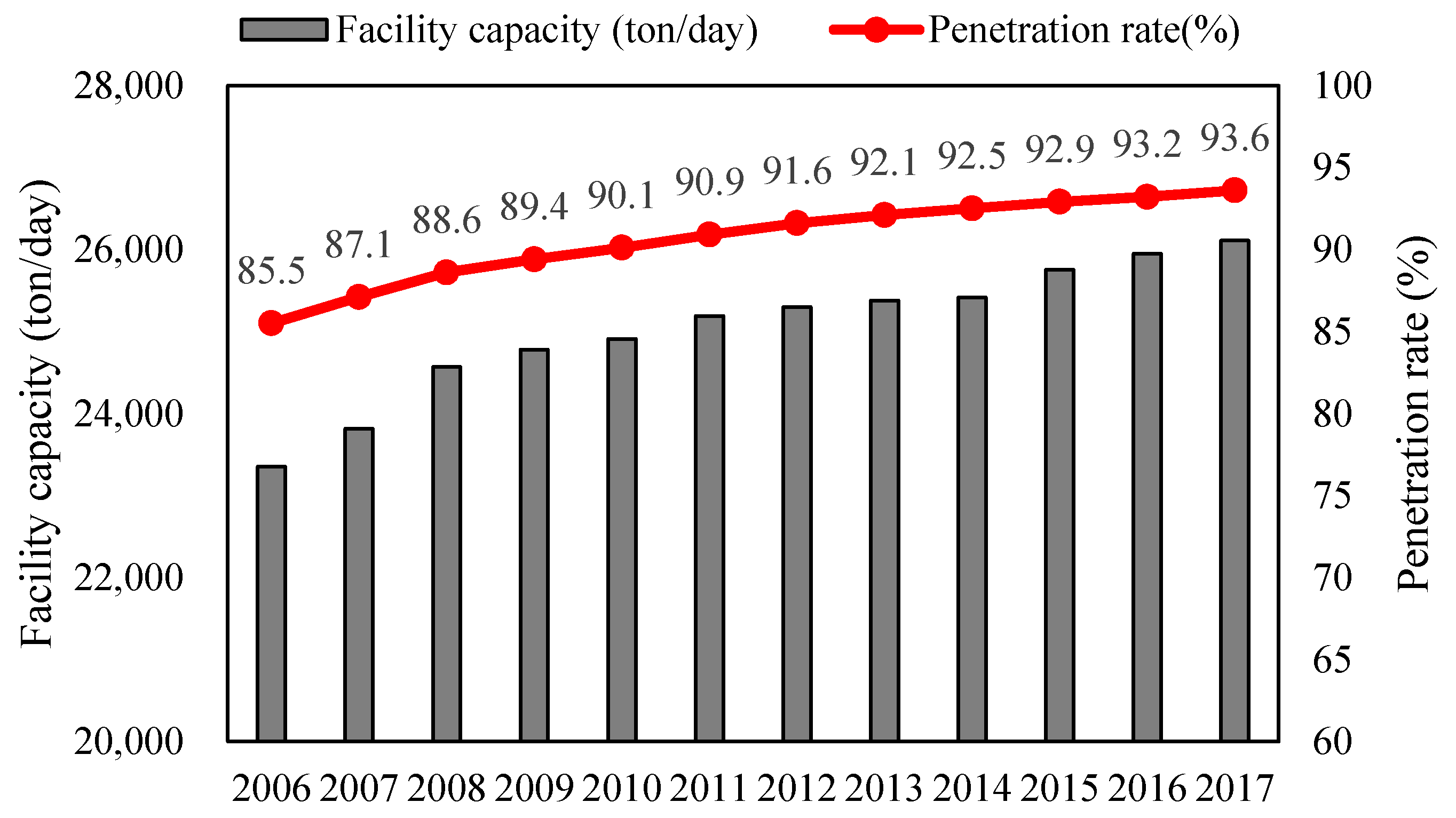 Energies 13 01442 g001 Energies 13 01442 g001