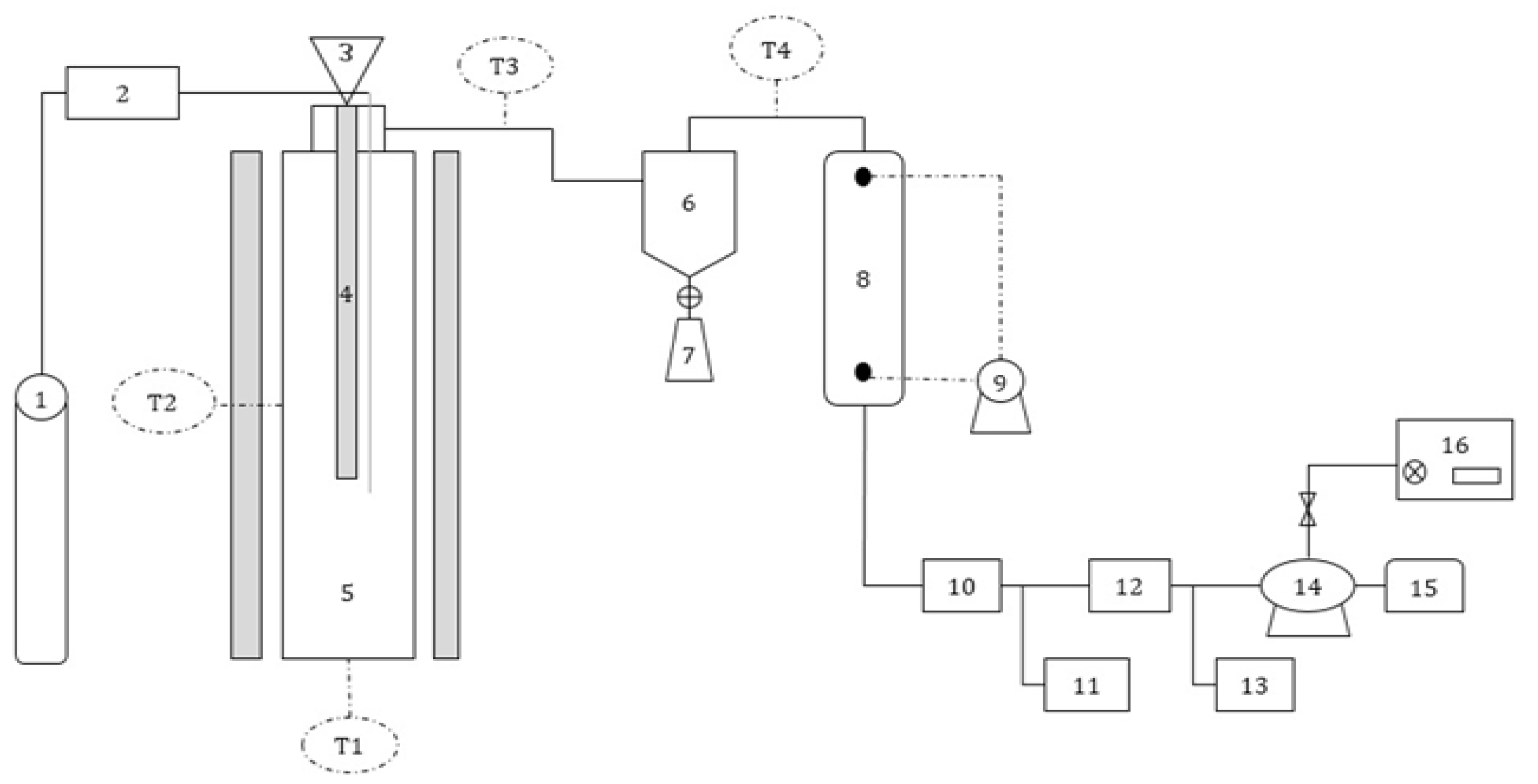 Energies 13 01442 g005 Energies 13 01442 g005