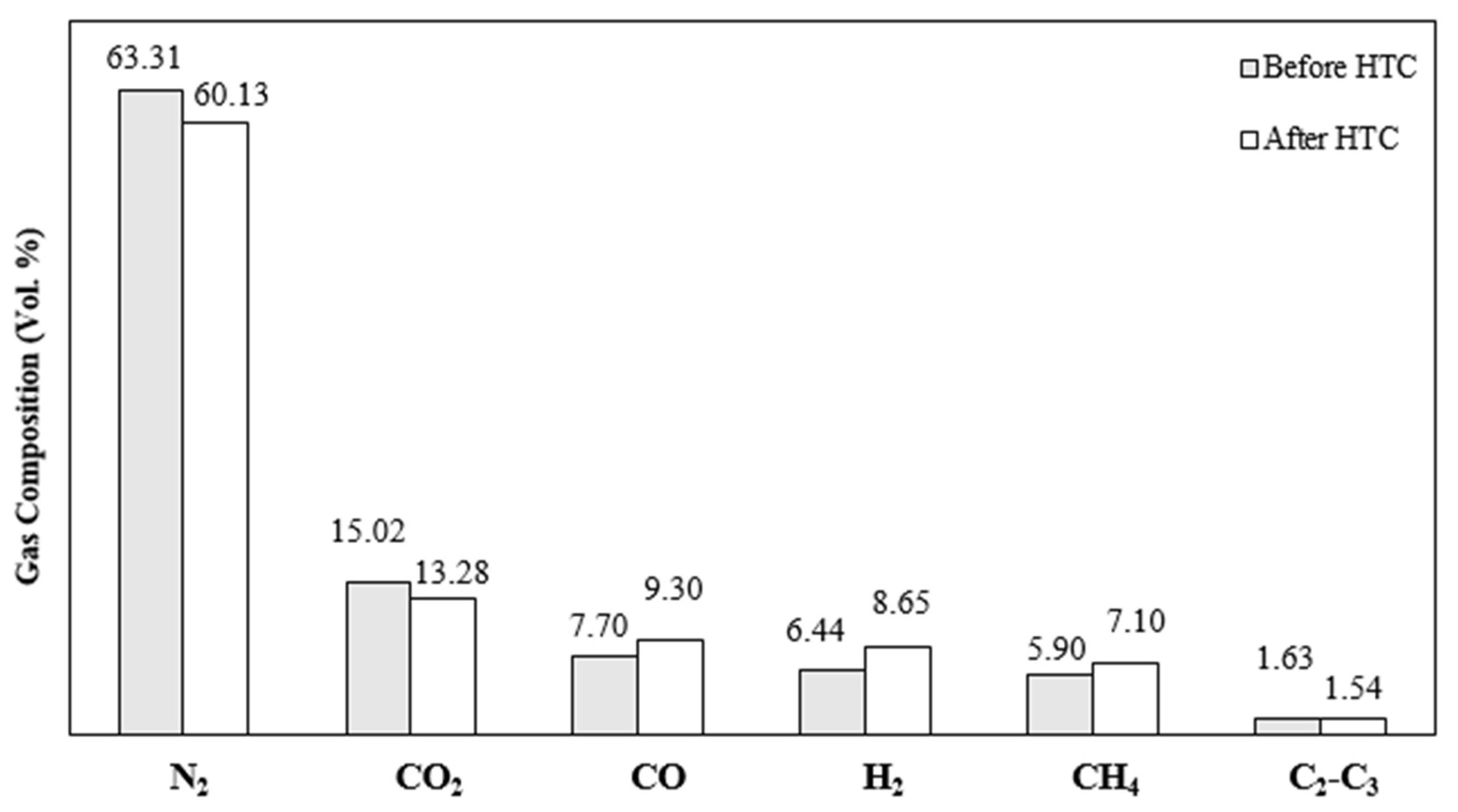 Energies 13 01442 g009 Energies 13 01442 g009