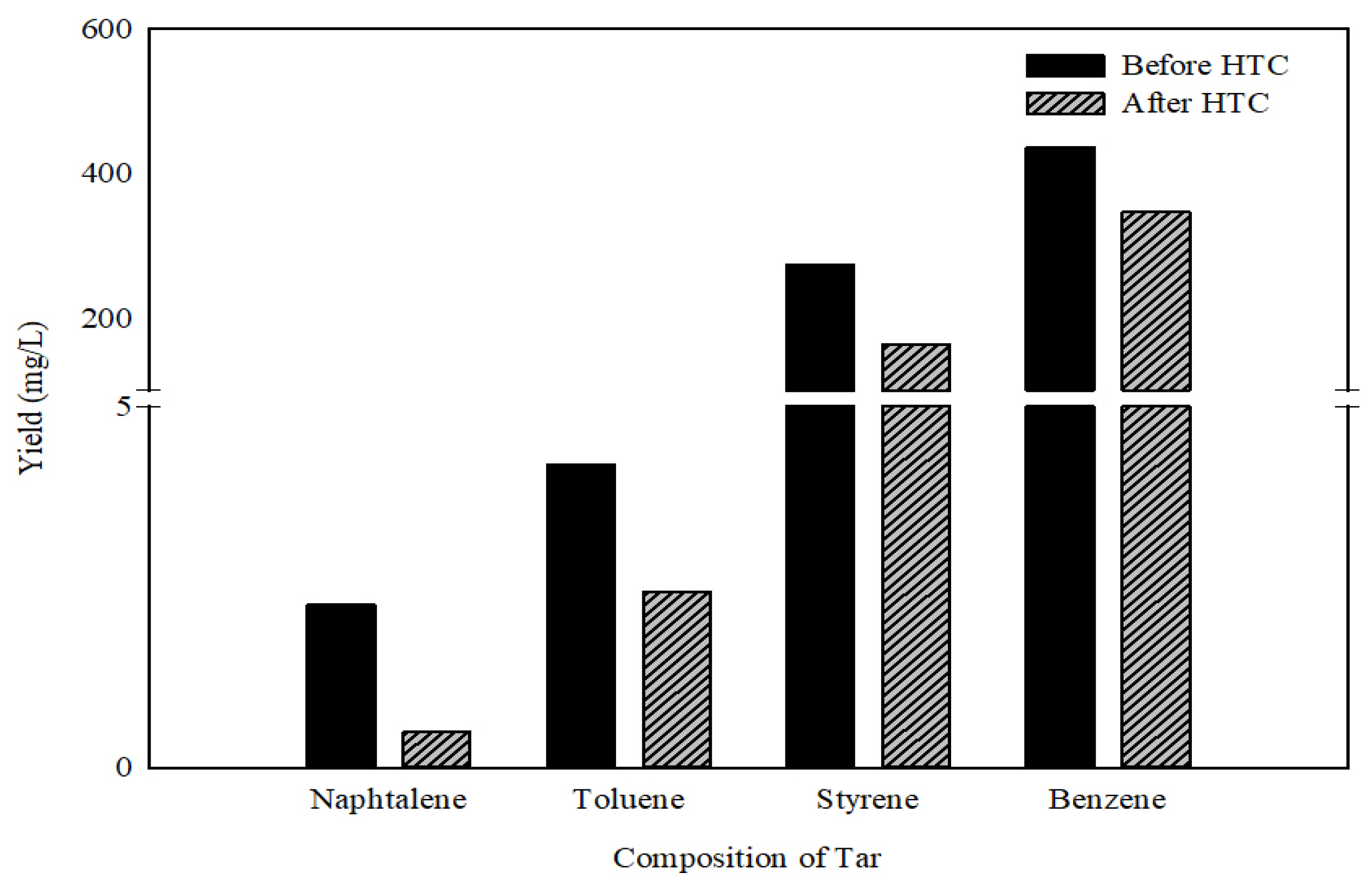 Energies 13 01442 g011 Energies 13 01442 g011