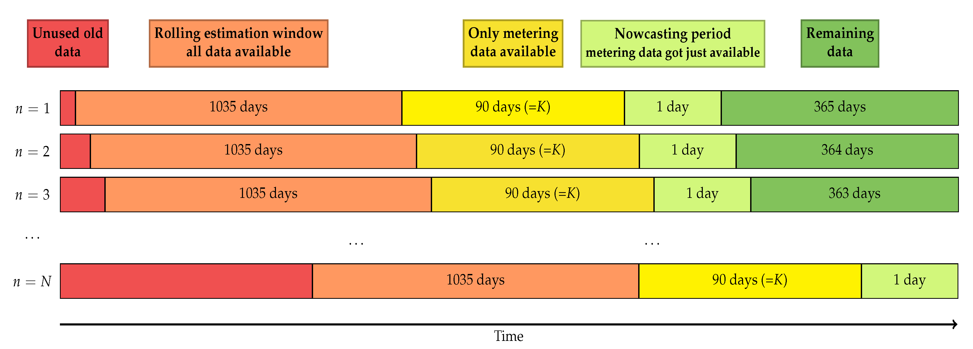 Energies 13 01443 g003 Energies 13 01443 g003