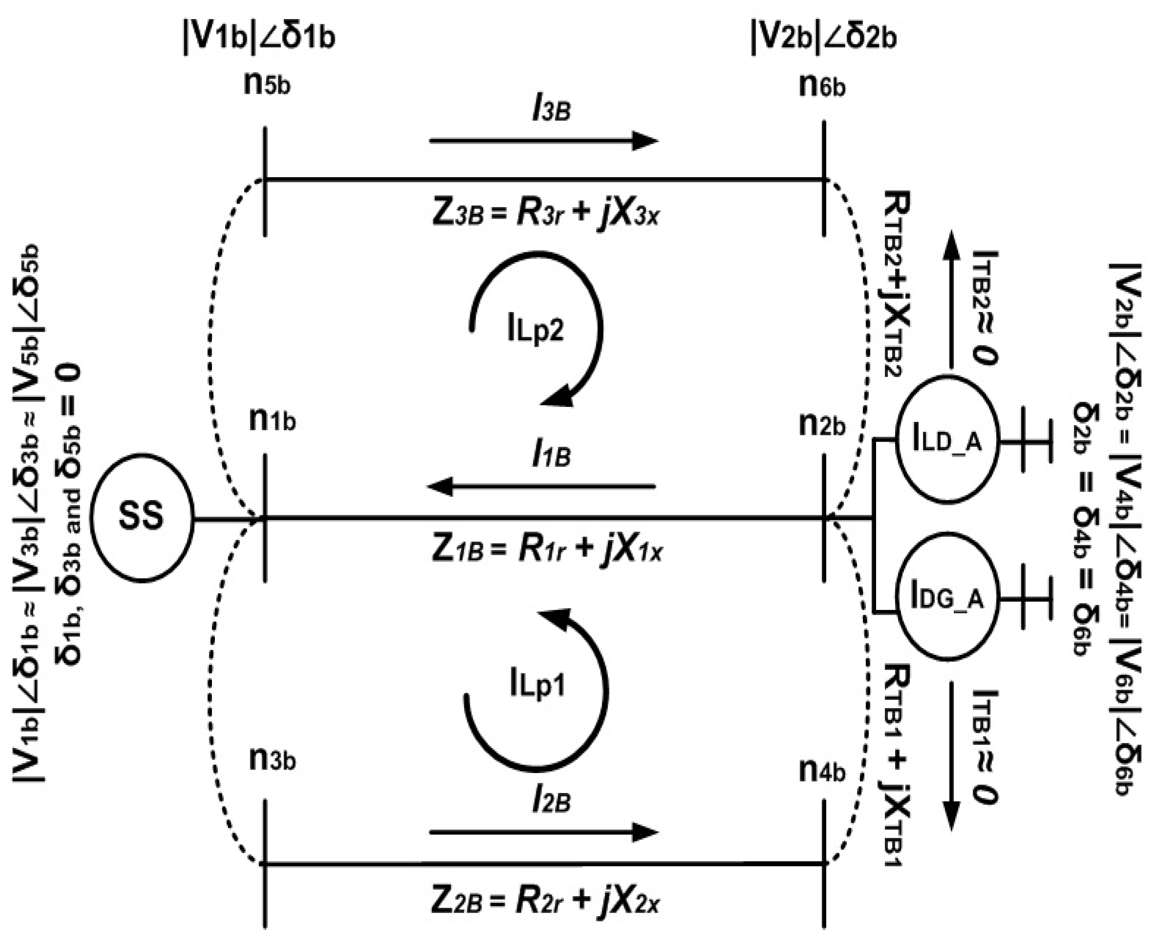 Energies 13 01444 g002 Energies 13 01444 g002