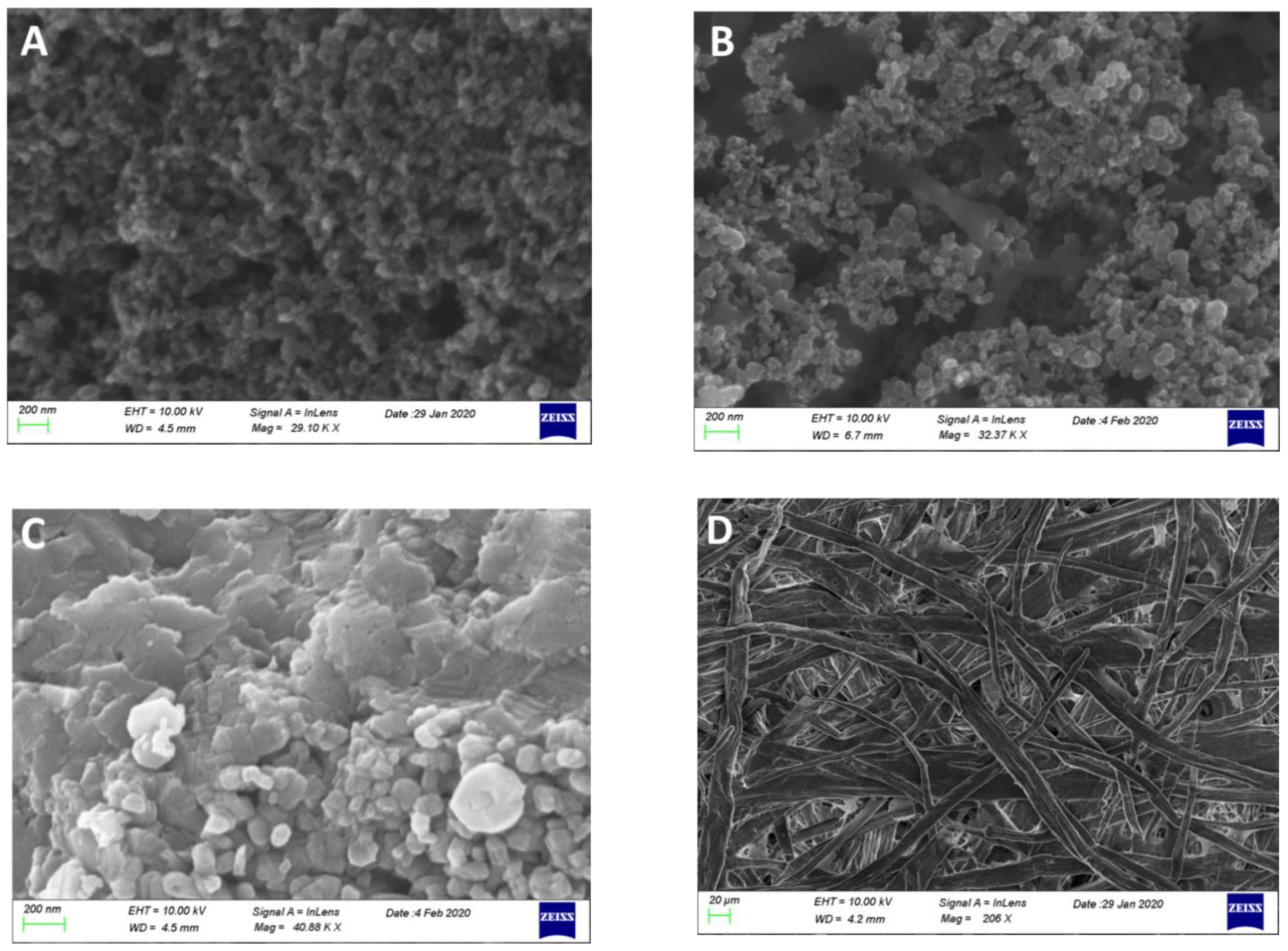 Energies 13 01447 g002 Energies 13 01447 g002