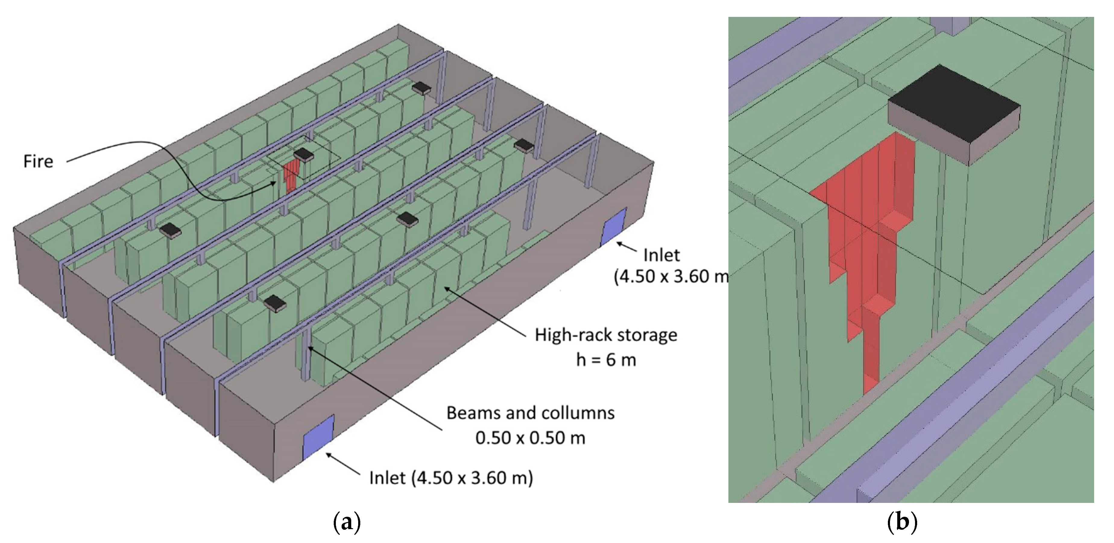 Energies 13 01450 g001