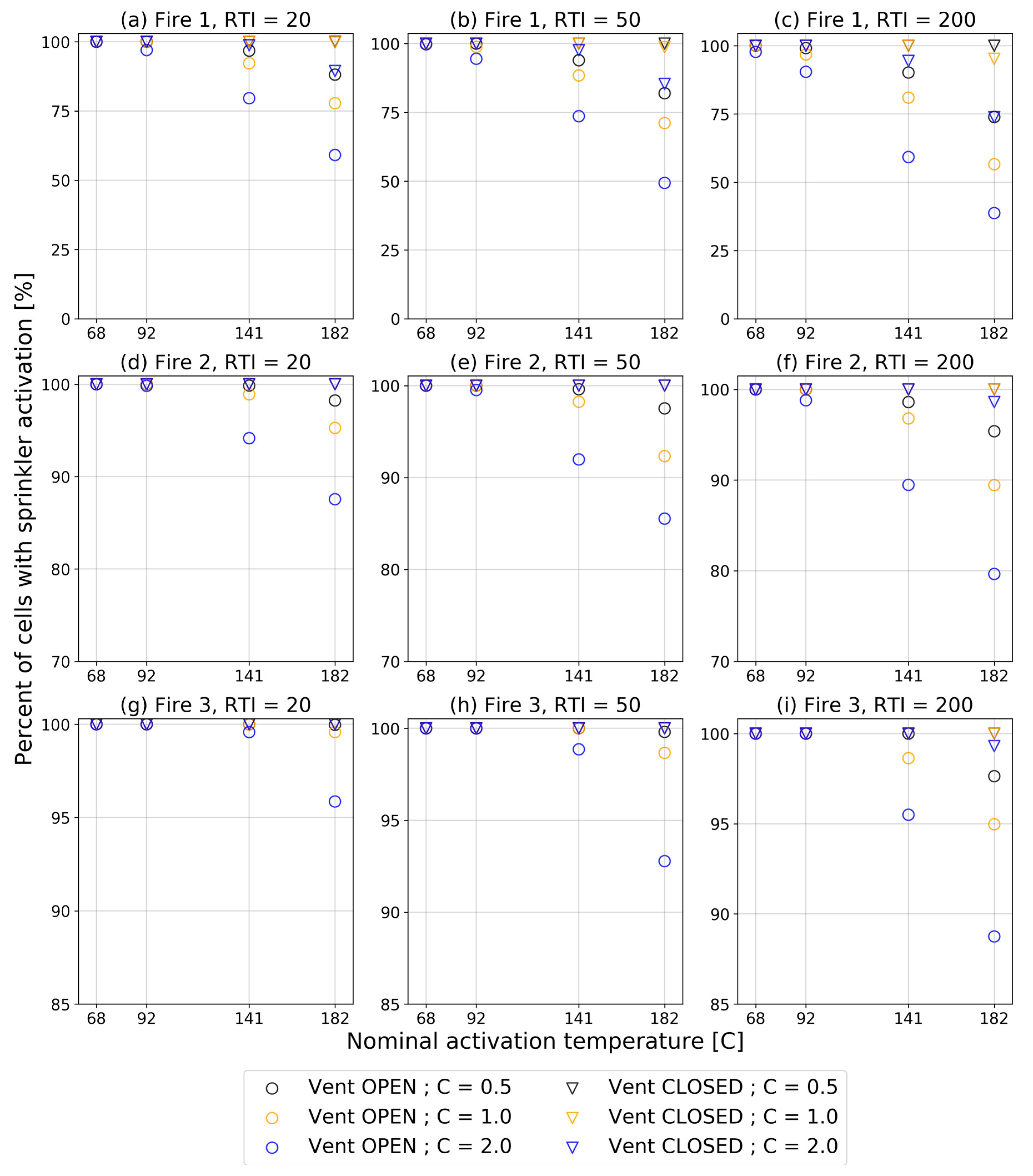 Energies 13 01450 g007