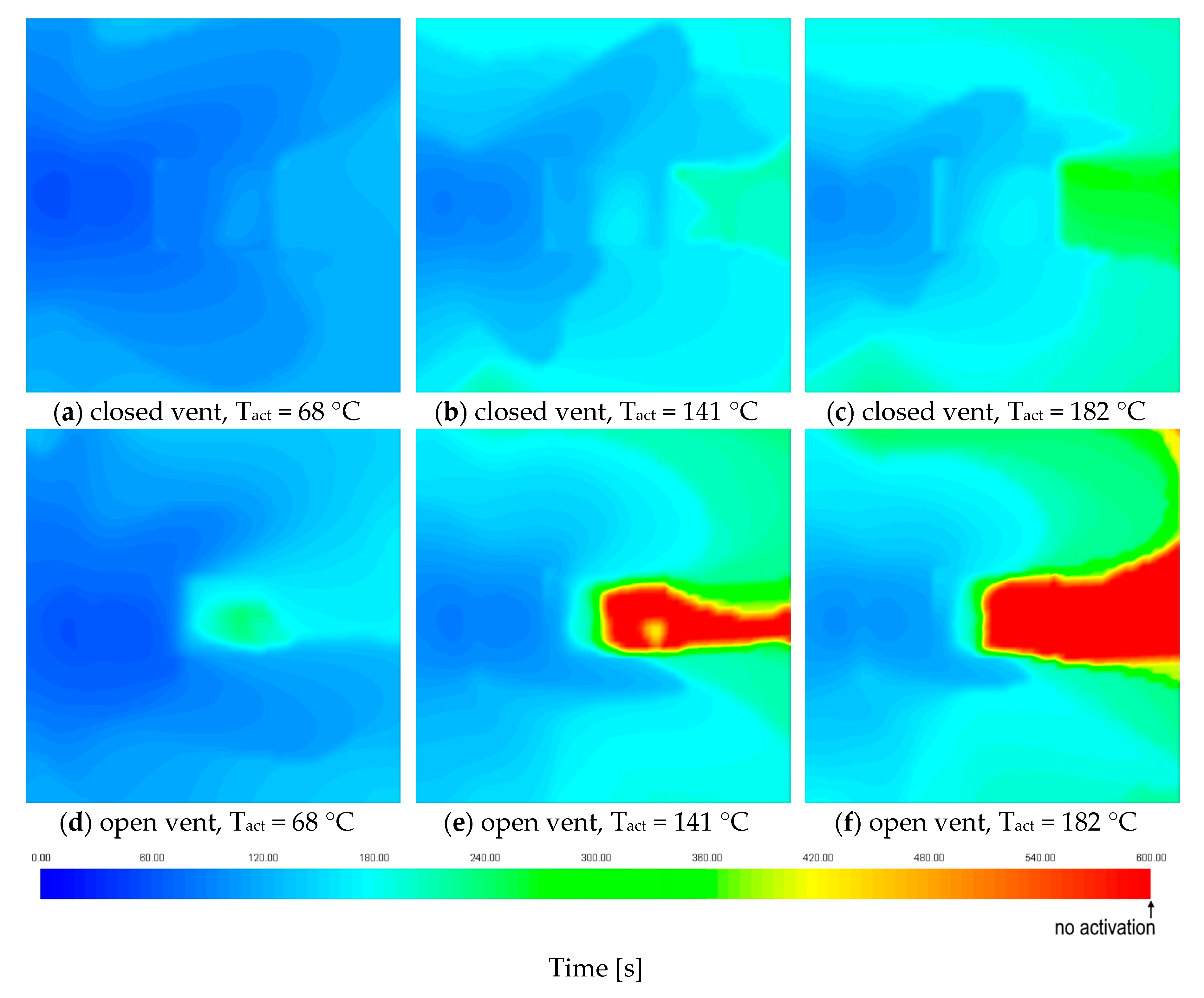 Energies 13 01450 g008
