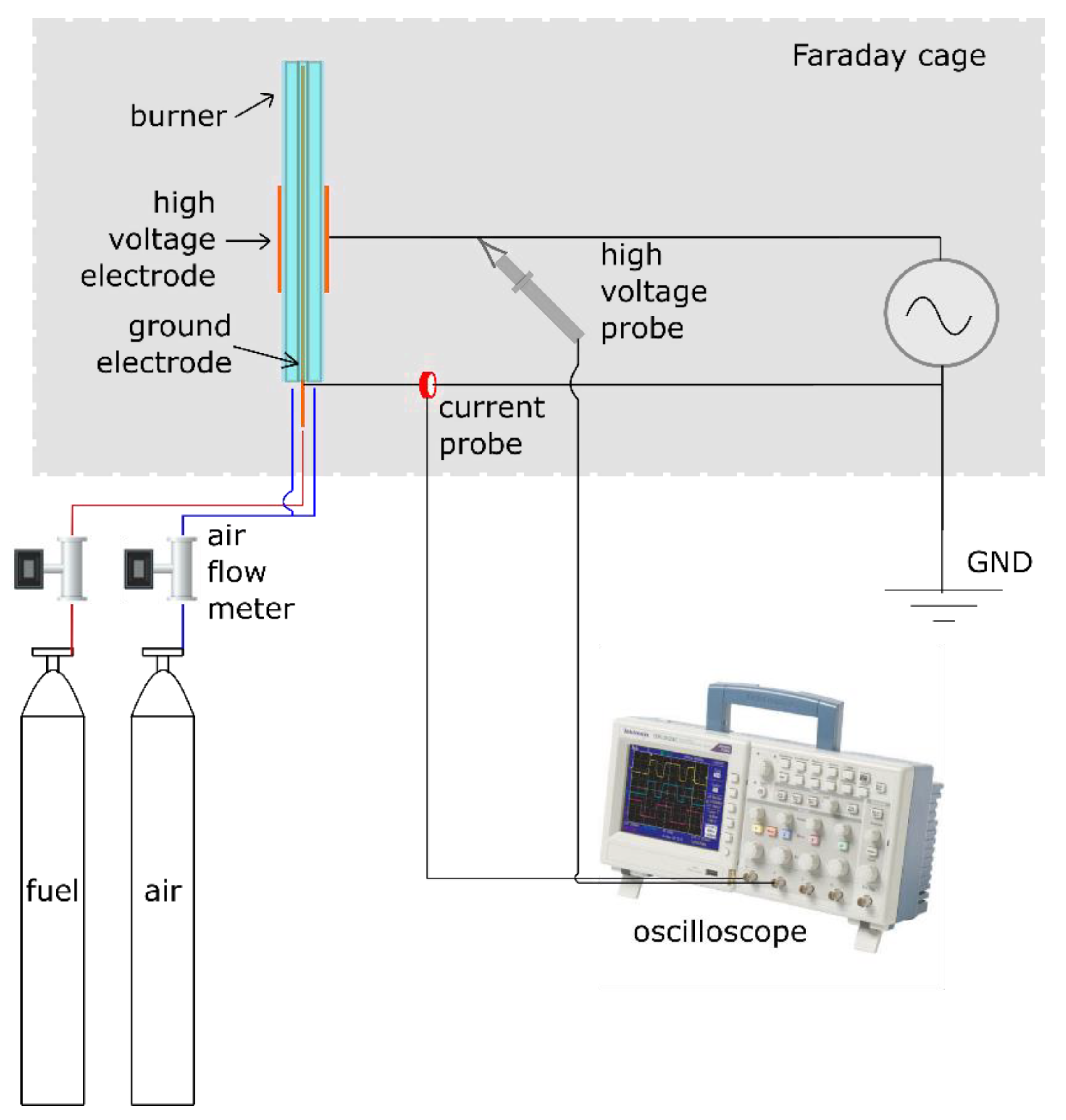 Energies 13 01452 g001 Energies 13 01452 g001