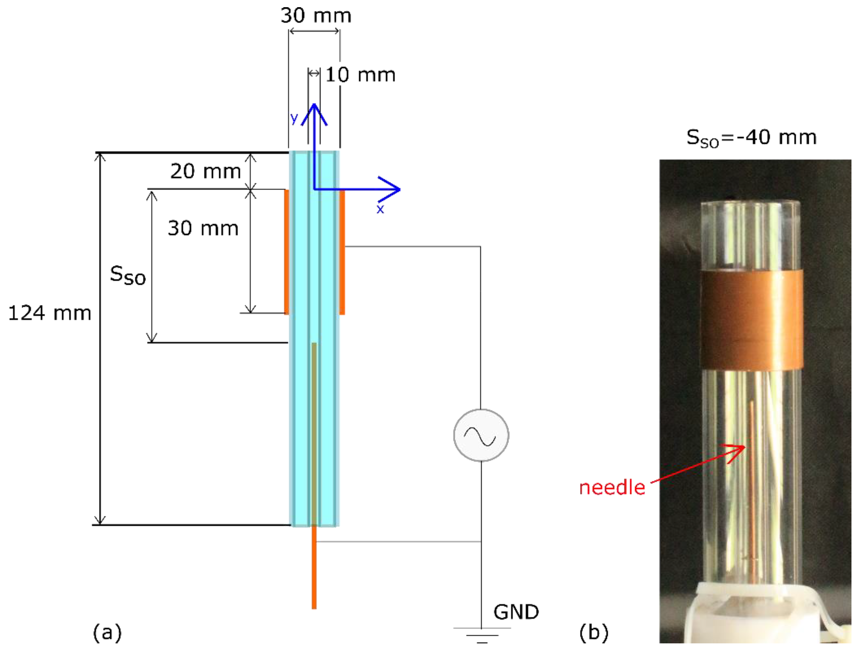 Energies 13 01452 g002 Energies 13 01452 g002