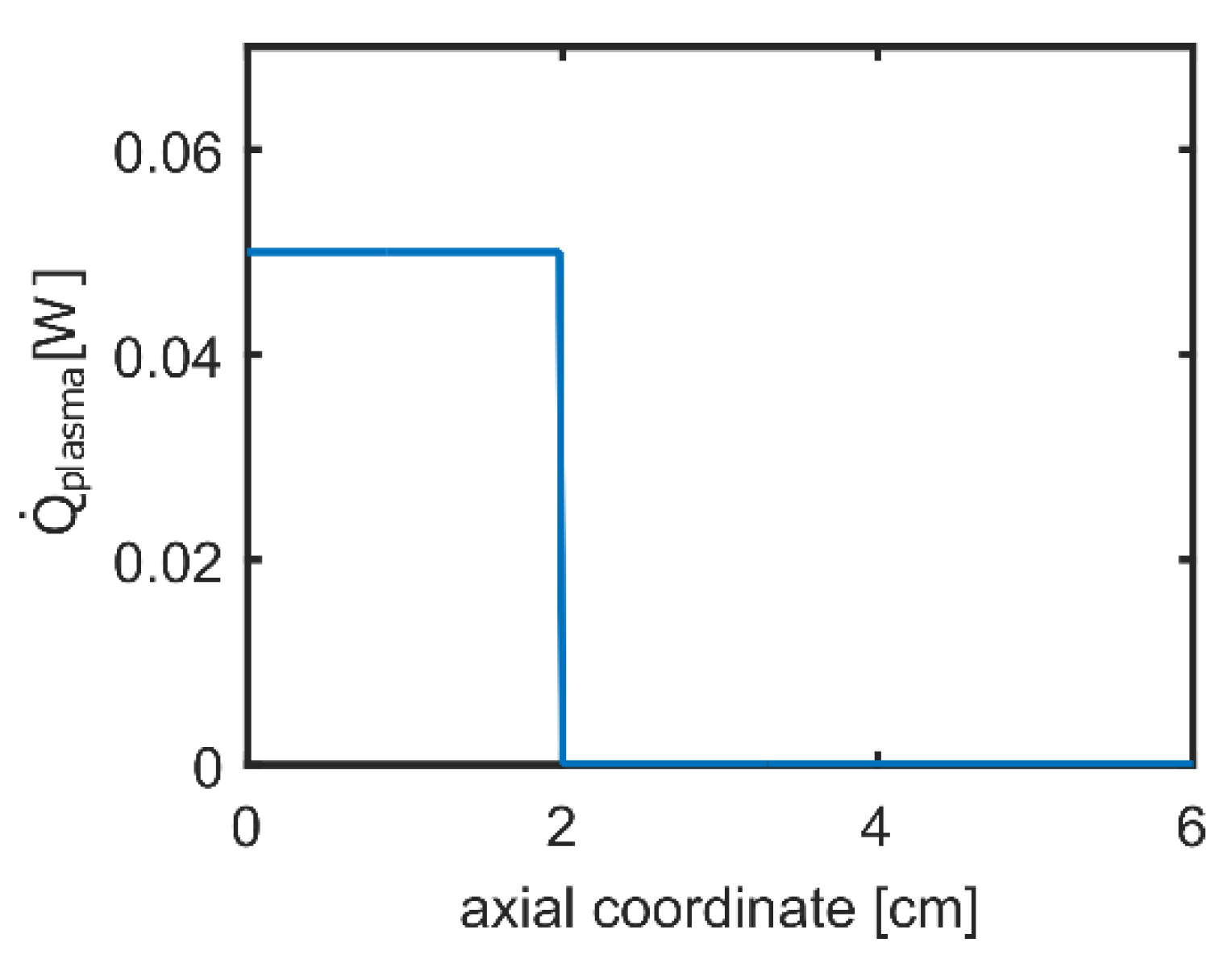 Energies 13 01452 g004 Energies 13 01452 g004