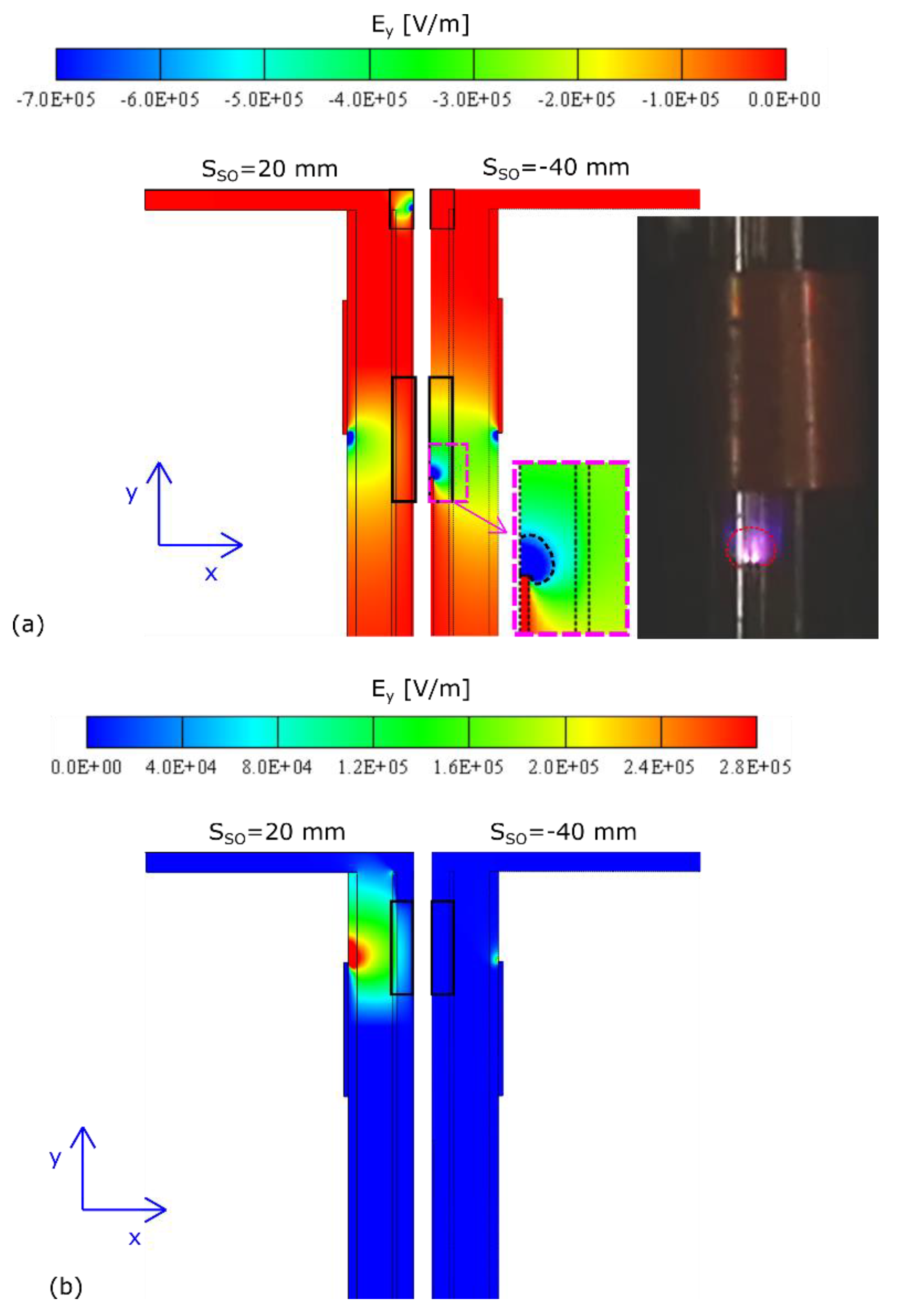 Energies 13 01452 g007 Energies 13 01452 g007