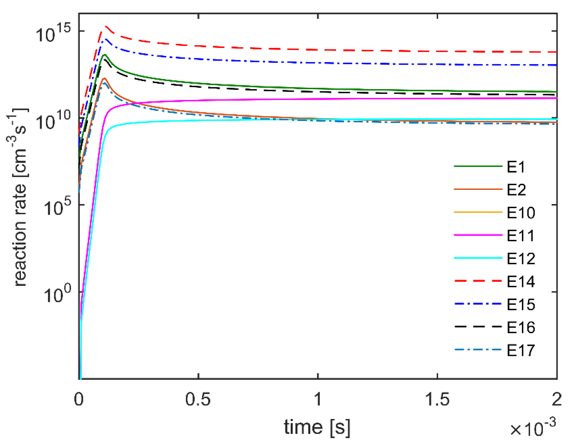 Energies 13 01452 g008 Energies 13 01452 g008