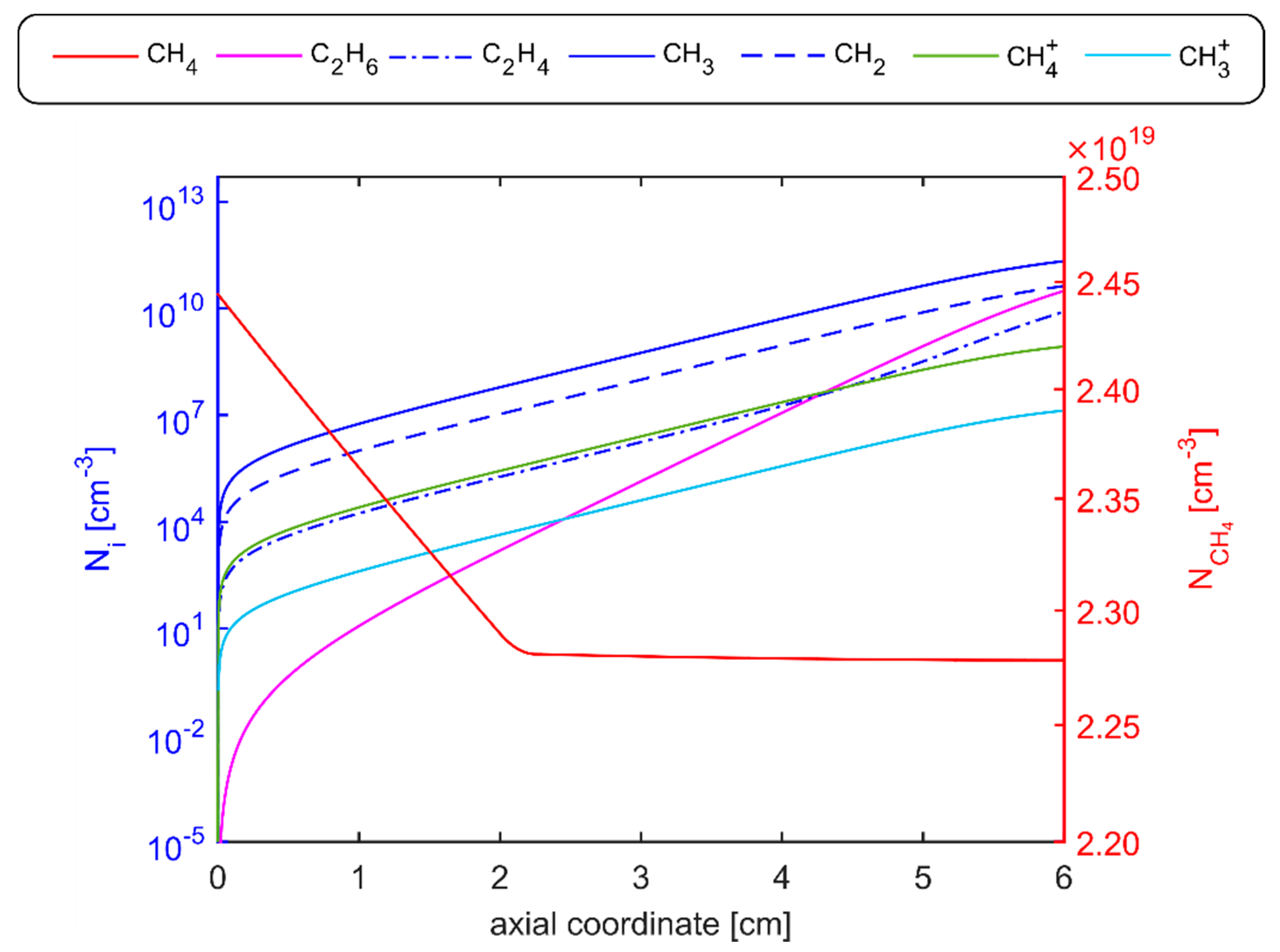 Energies 13 01452 g009 Energies 13 01452 g009