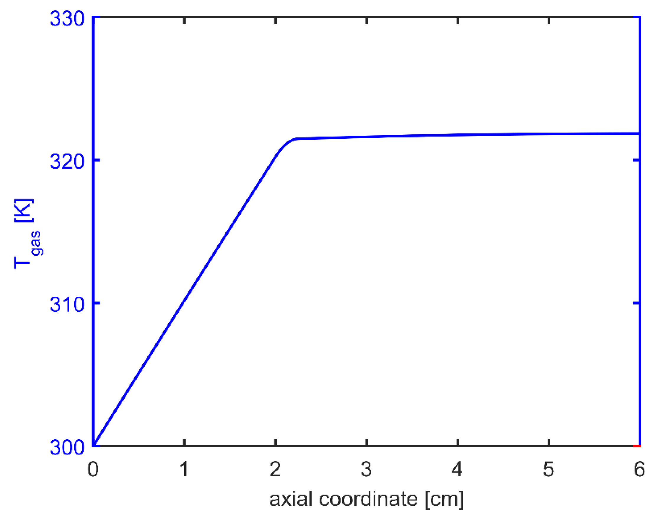 Energies 13 01452 g010 Energies 13 01452 g010