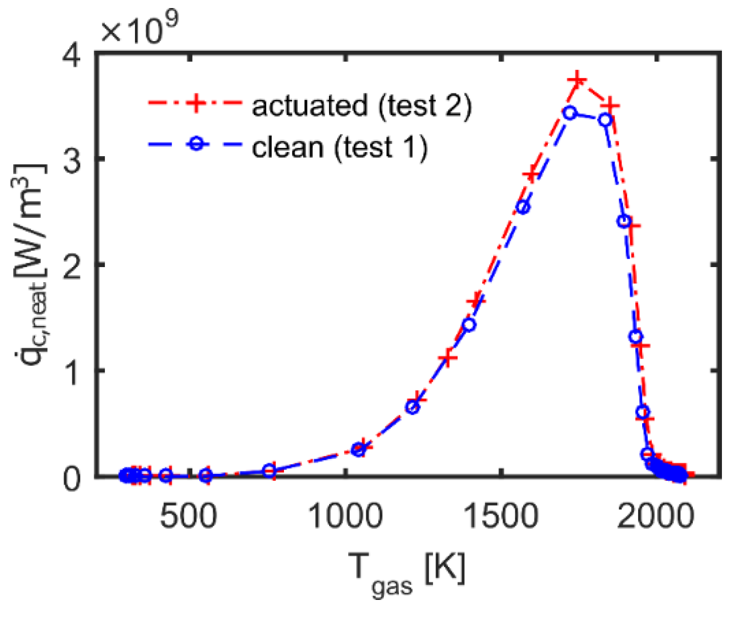 Energies 13 01452 g012 Energies 13 01452 g012