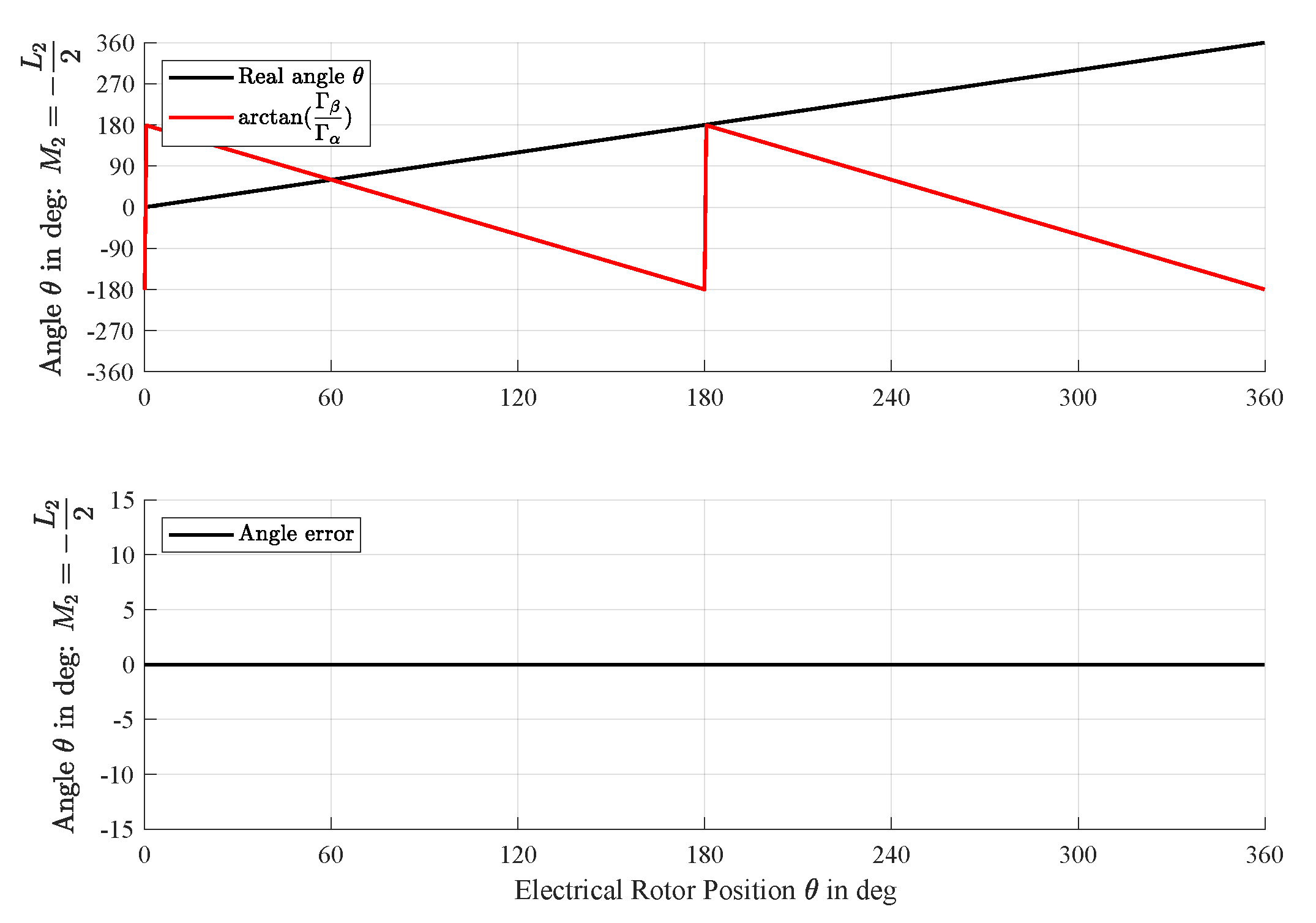 Energies 13 01453 g006