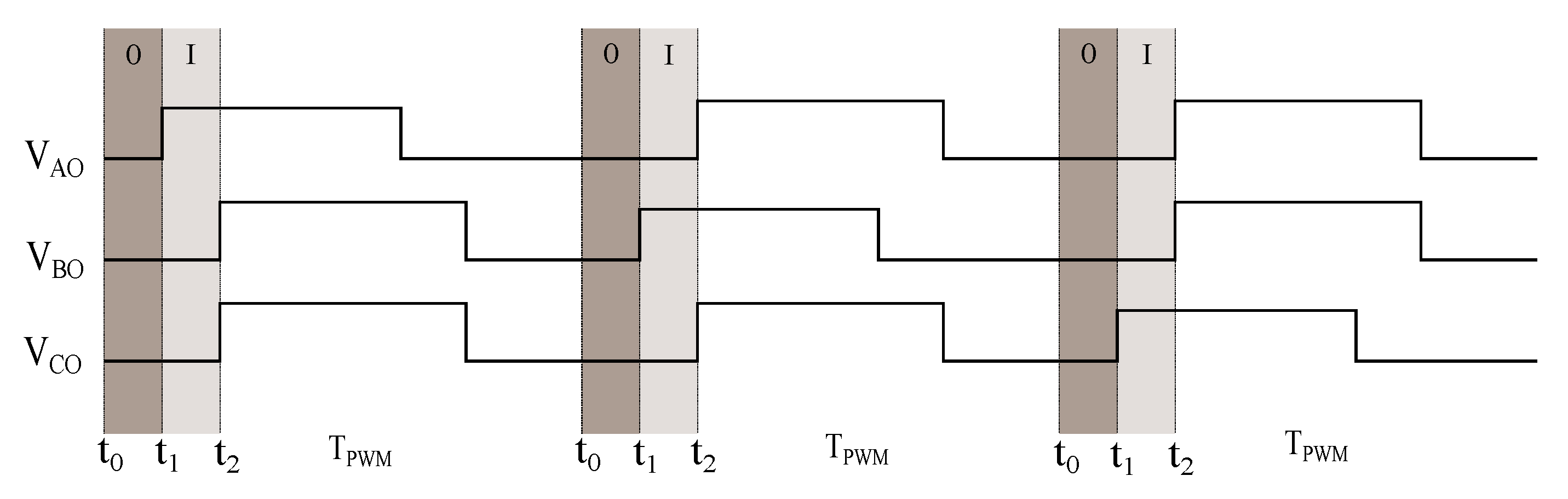 Energies 13 01453 g007