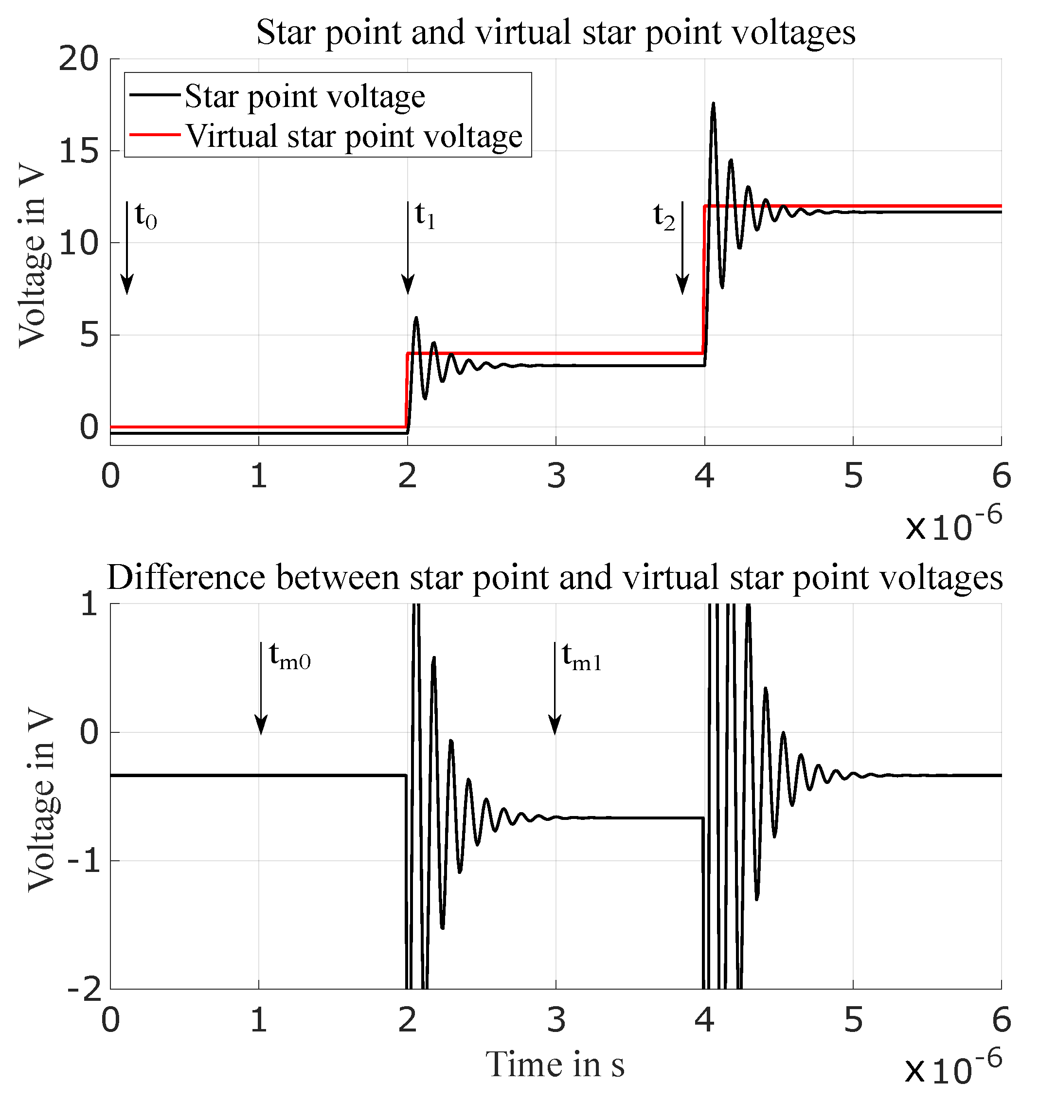 Energies 13 01453 g008