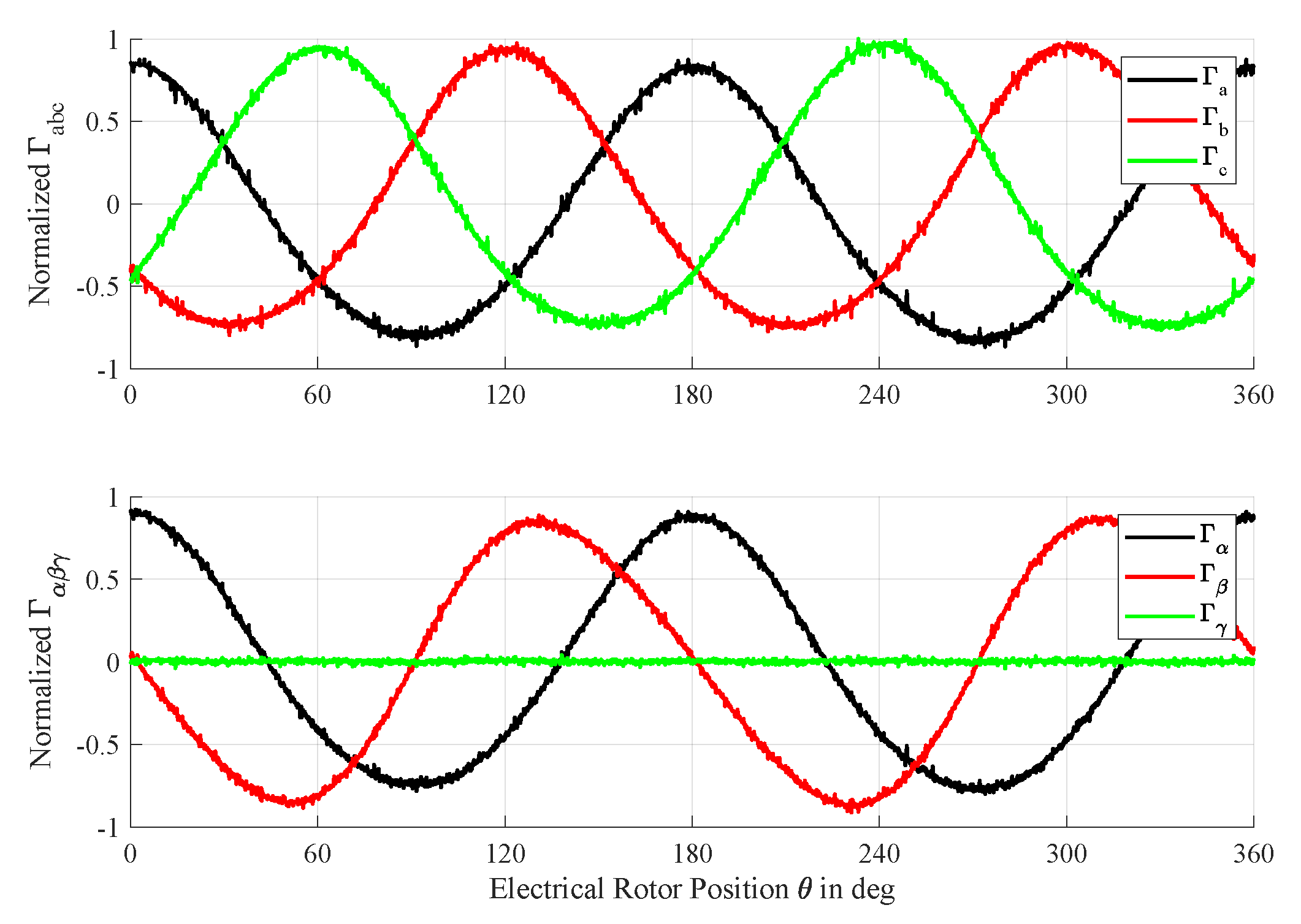 Energies 13 01453 g011
