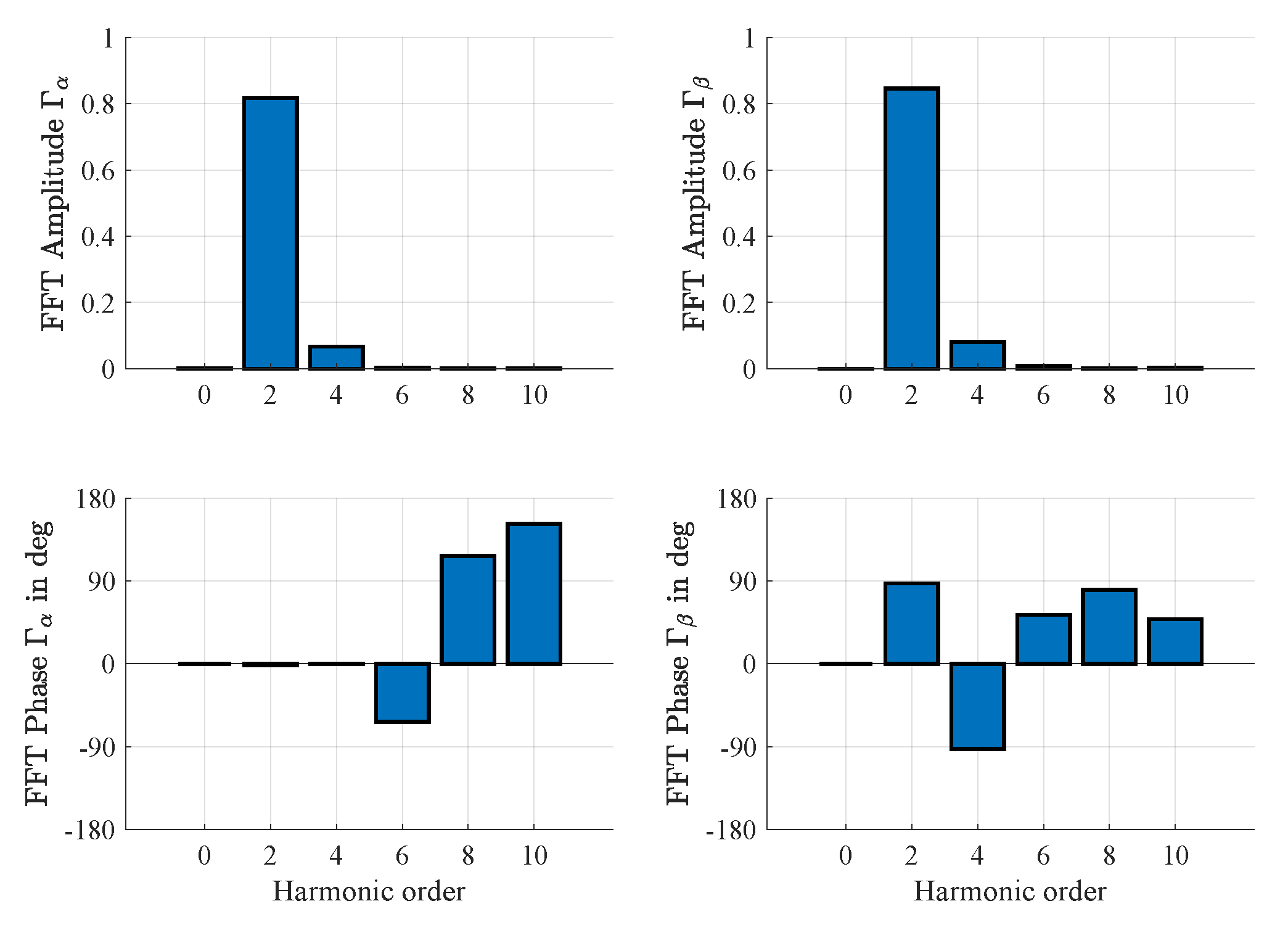 Energies 13 01453 g012