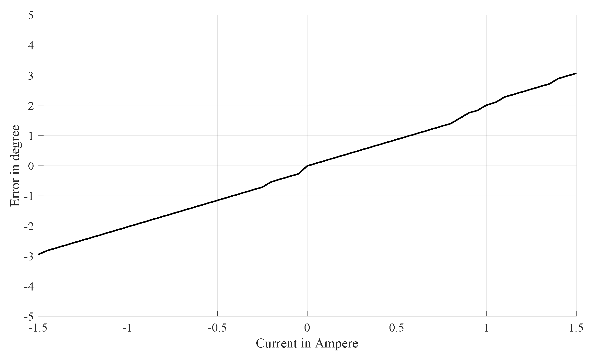 Energies 13 01453 g016