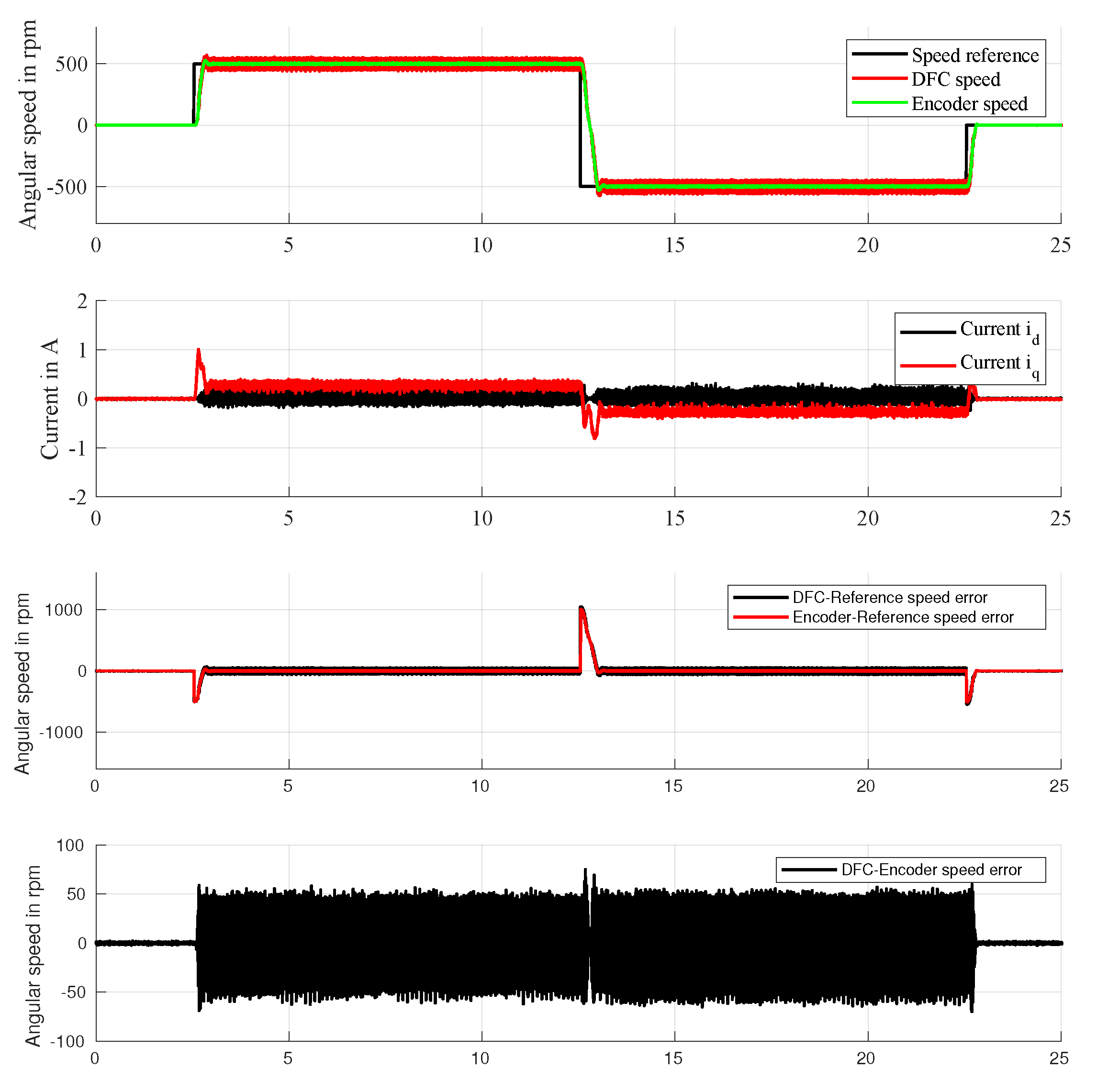 Energies 13 01453 g017