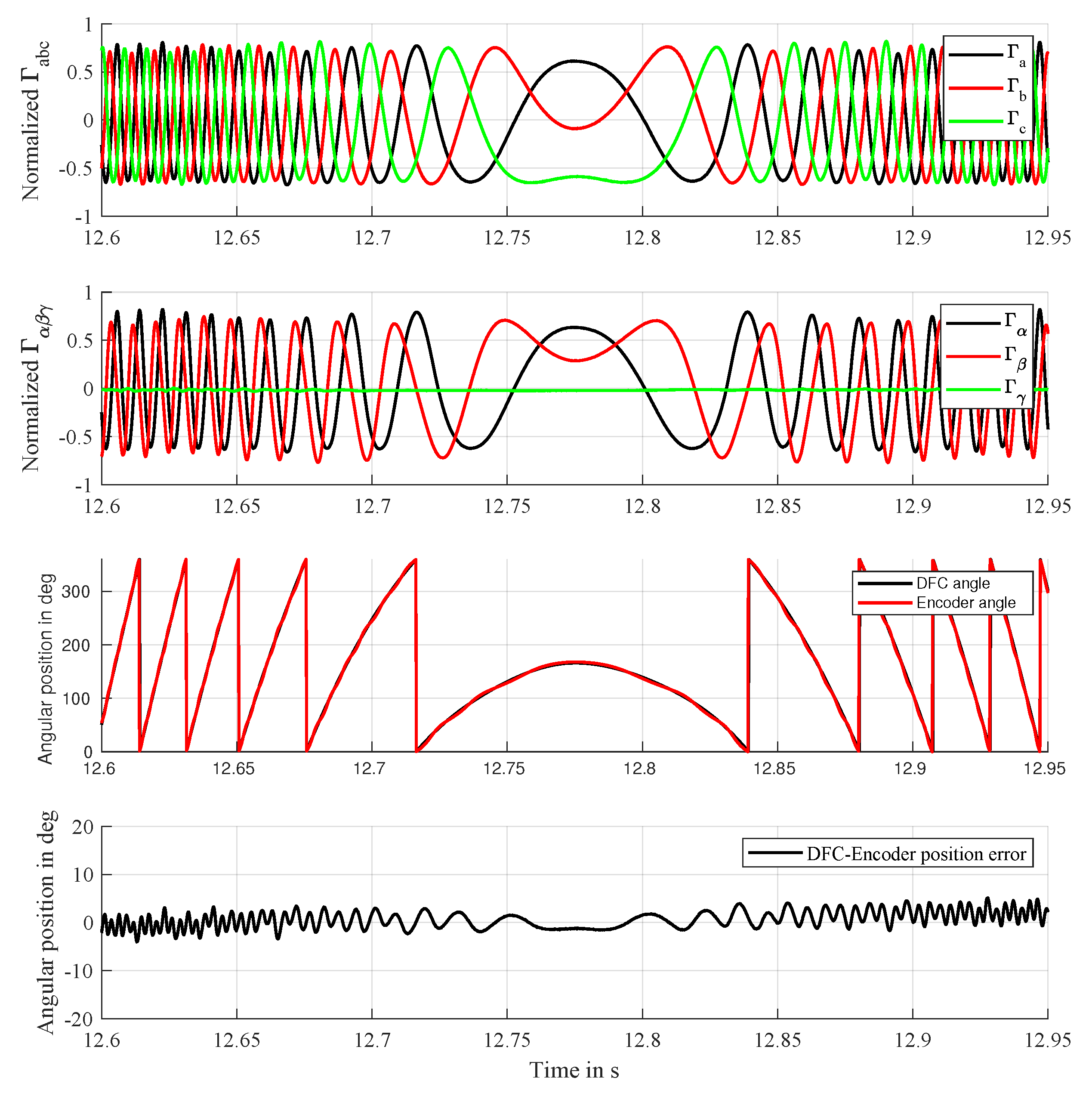 Energies 13 01453 g019