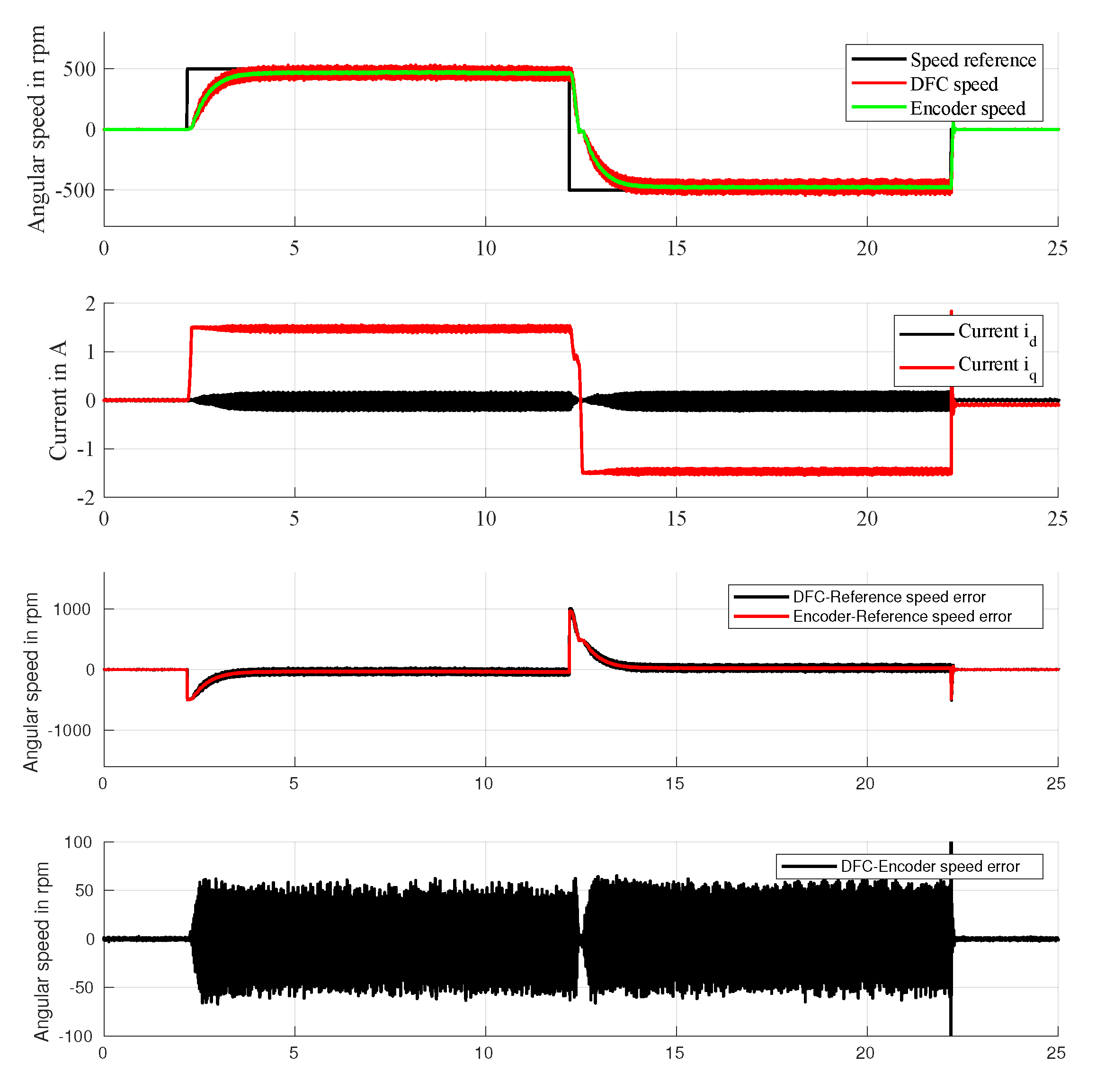 Energies 13 01453 g021