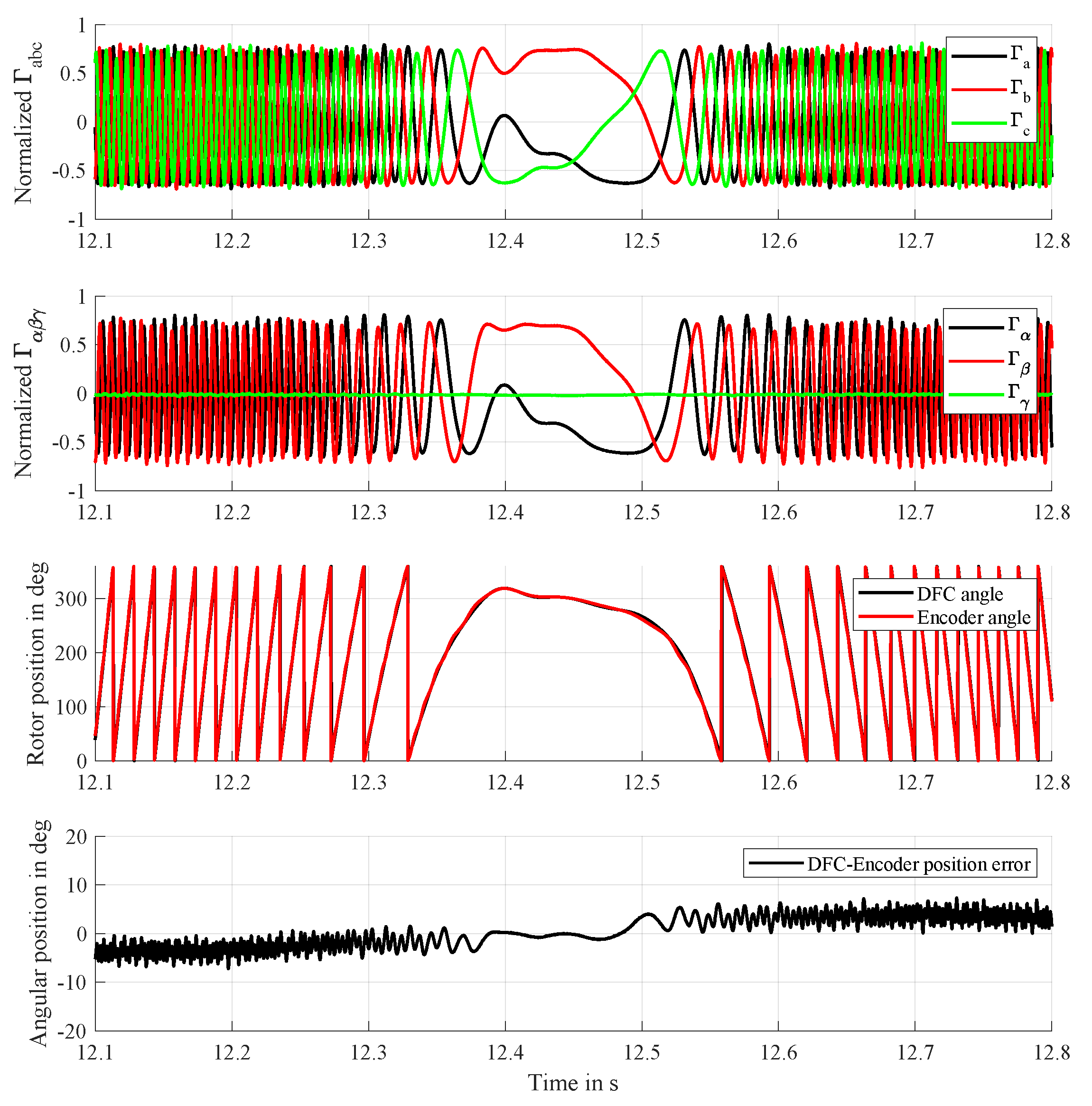 Energies 13 01453 g022