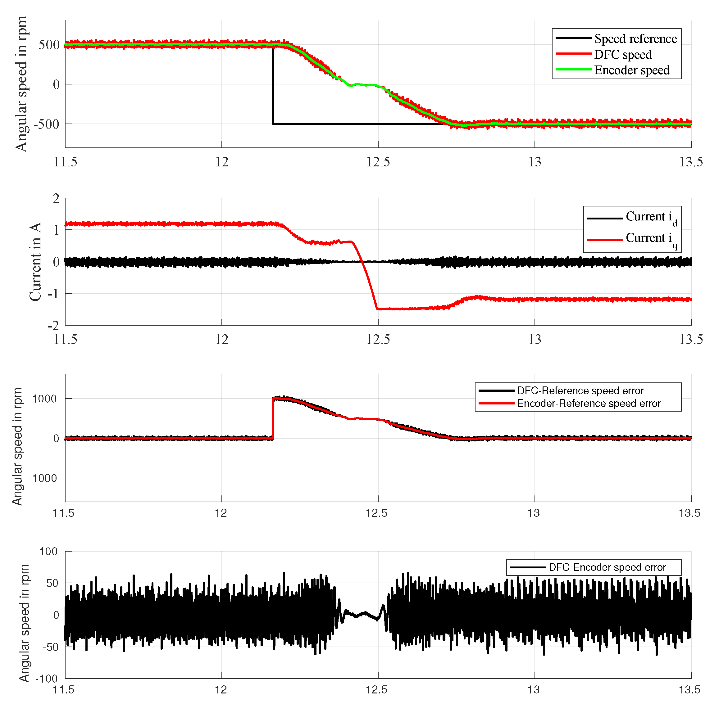 Energies 13 01453 g024
