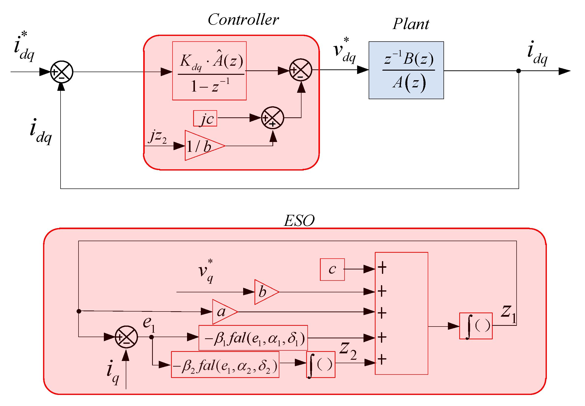 Energies 13 01458 g002