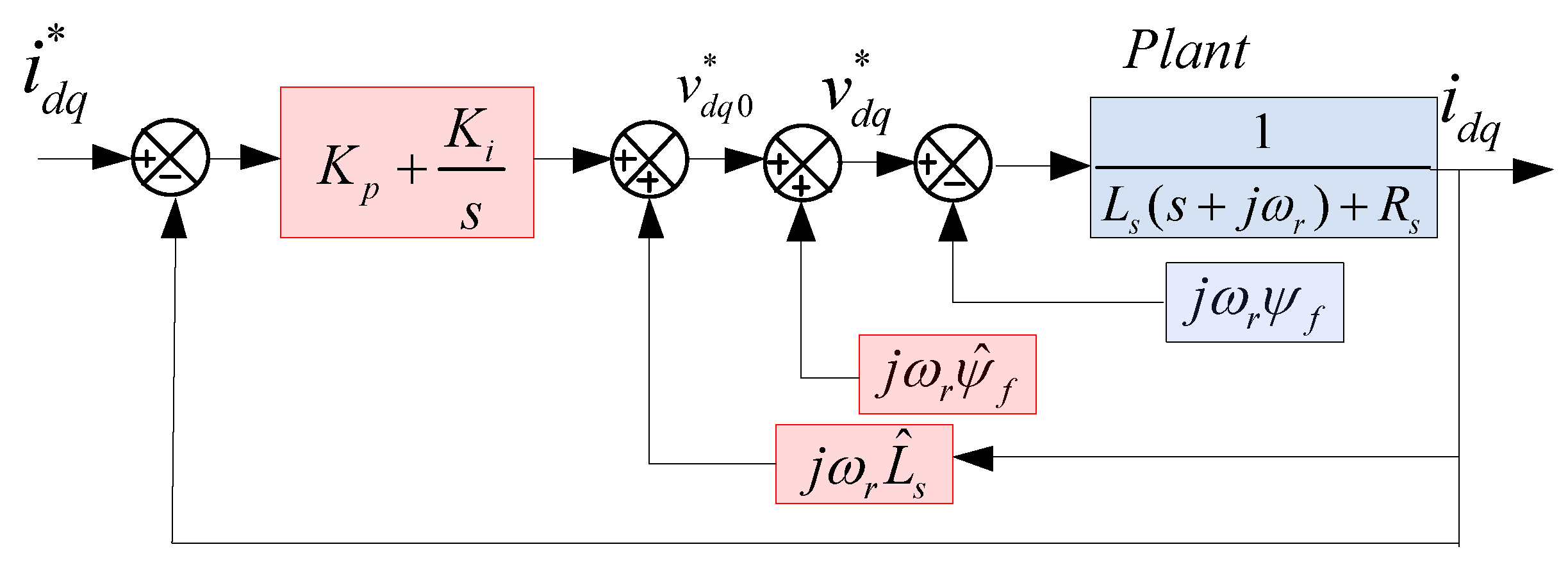 Energies 13 01458 g003
