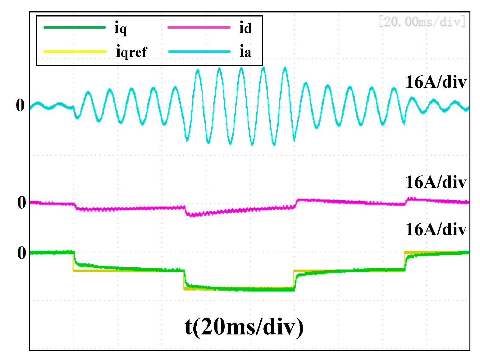 Energies 13 01458 g011