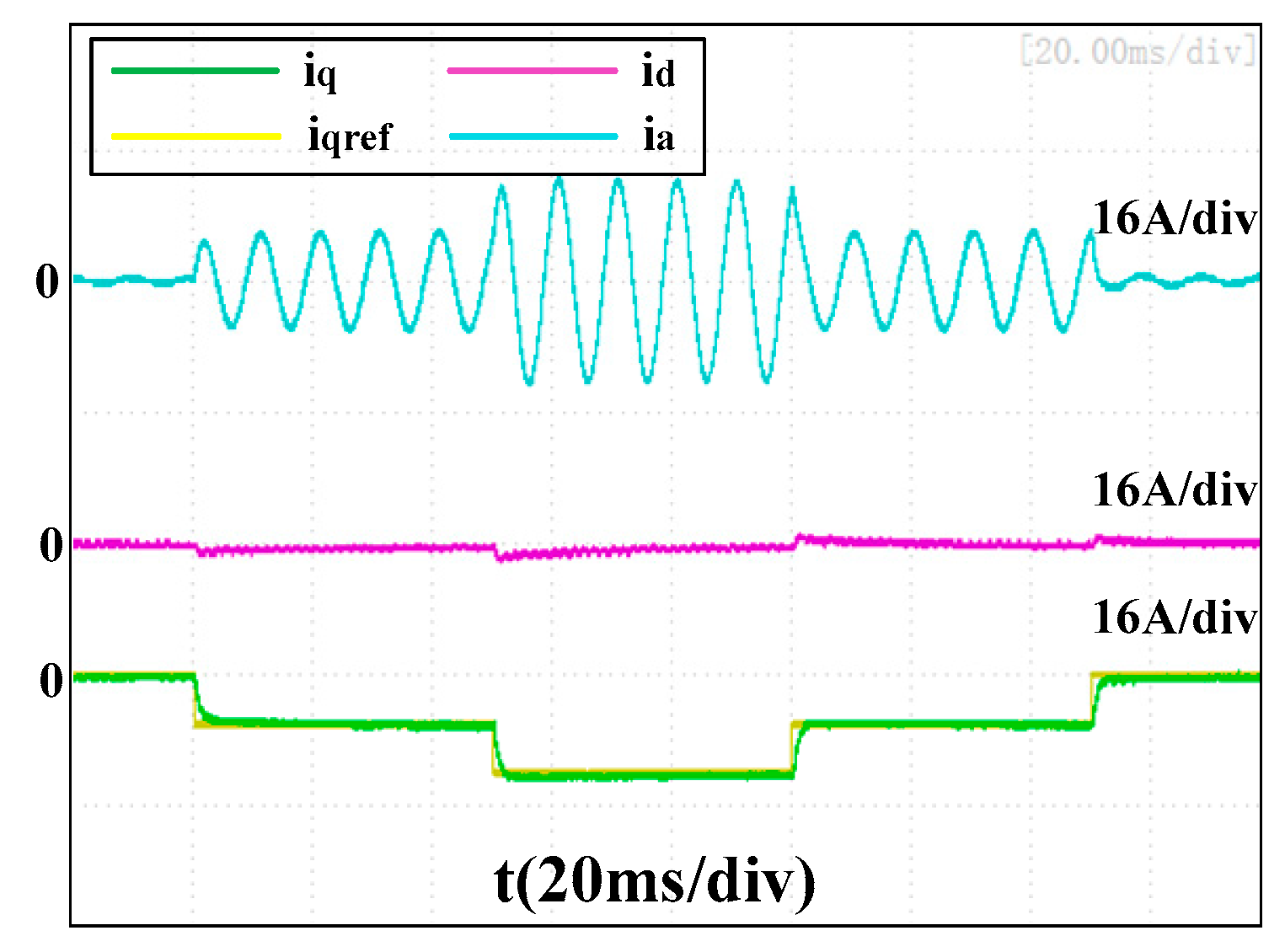 Energies 13 01458 g012