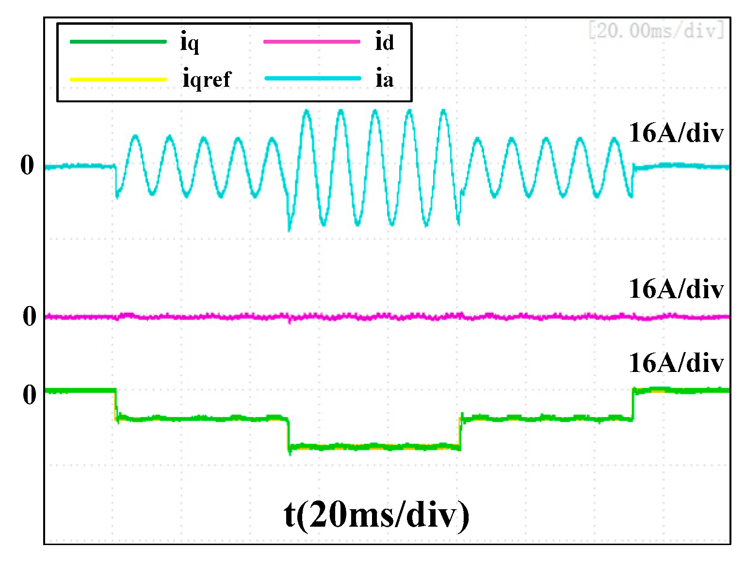 Energies 13 01458 g013