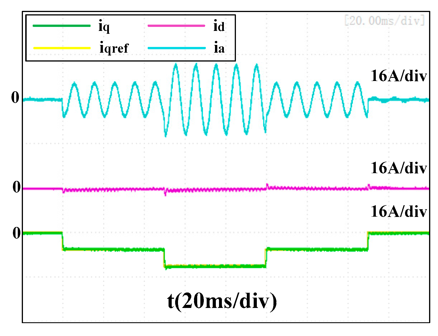 Energies 13 01458 g015