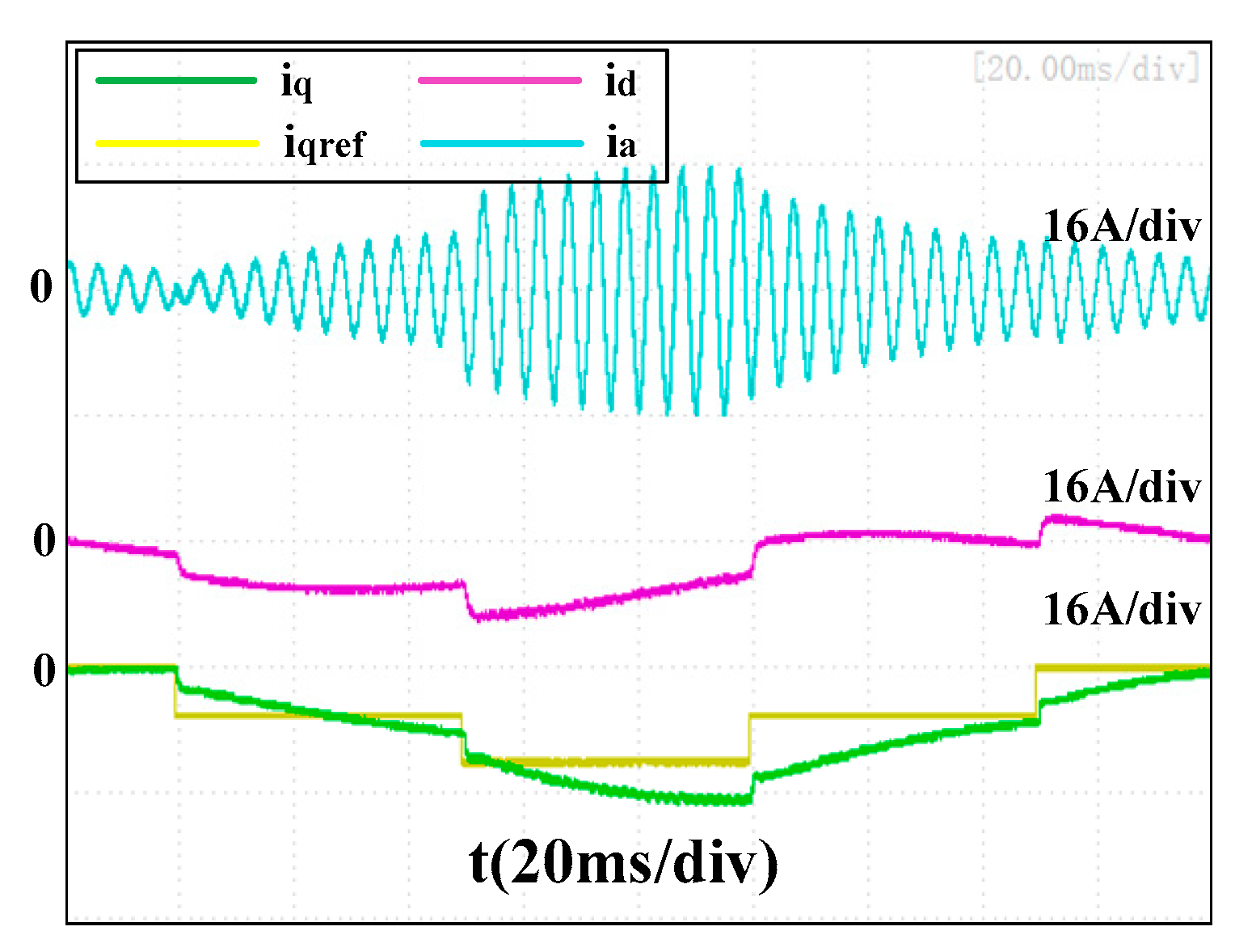 Energies 13 01458 g017